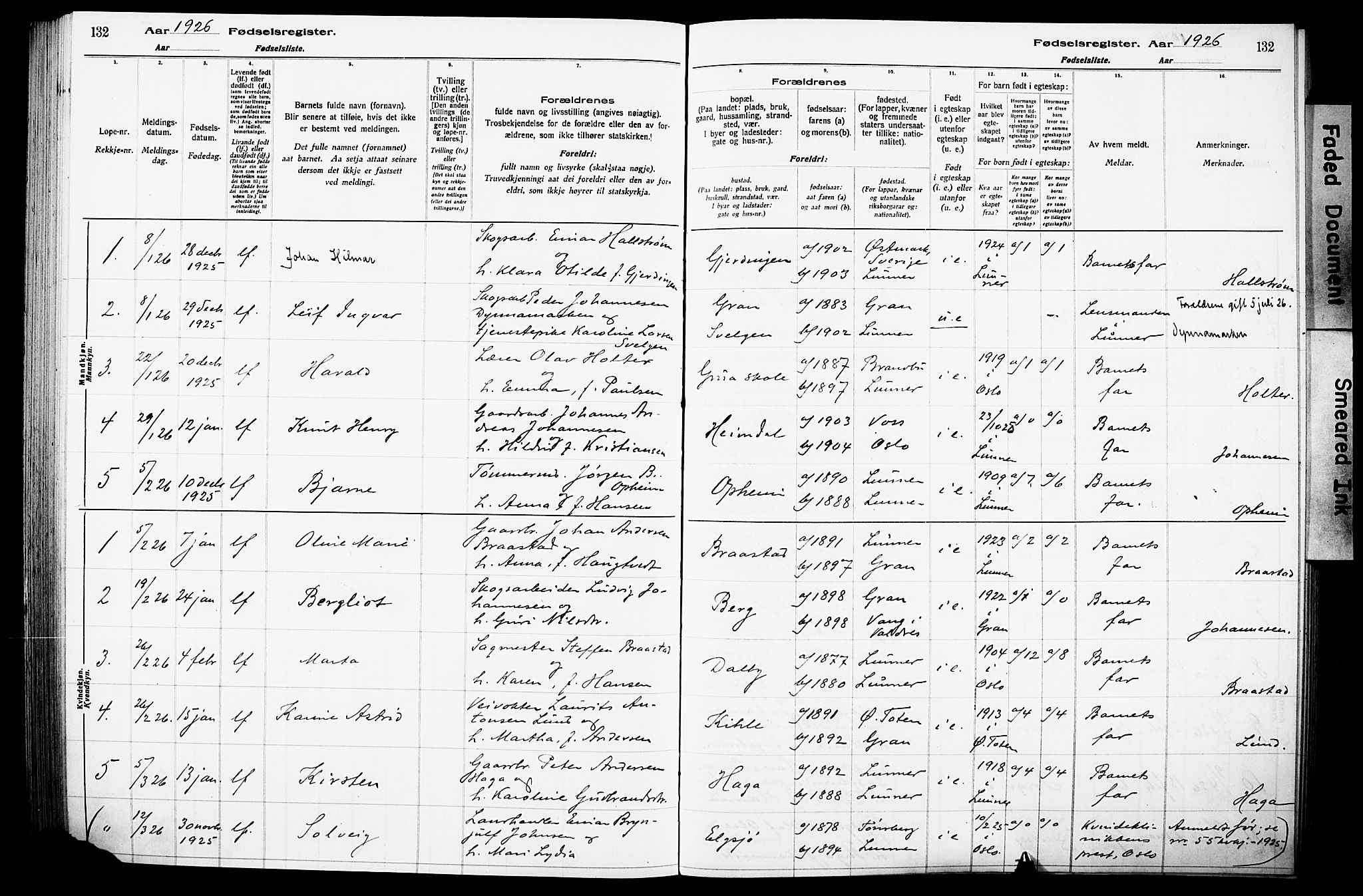 Lunner prestekontor, SAH/PREST-118/I/Id/L0001: Fødselsregister nr. 1, 1916-1932, s. 132