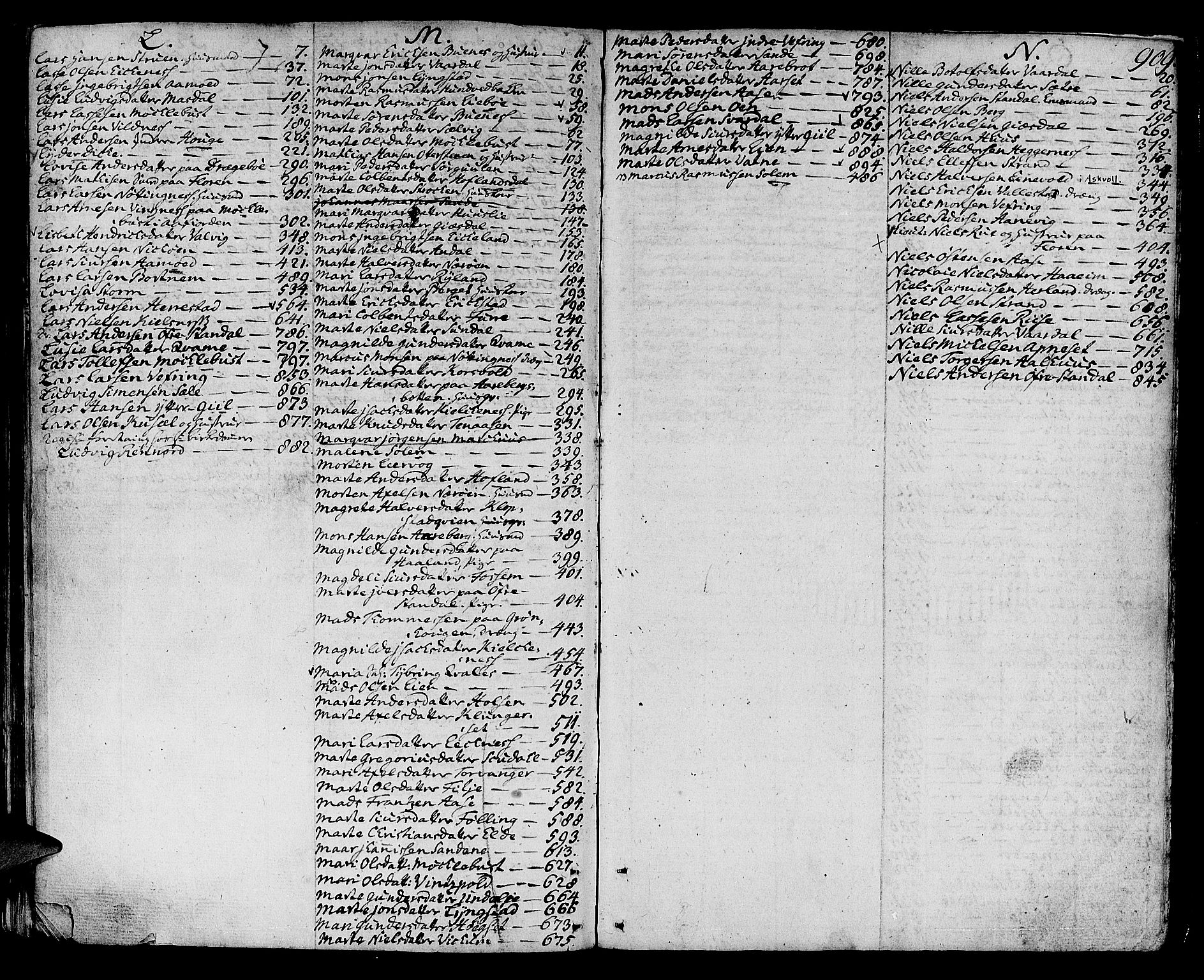 Sunnfjord tingrett, SAB/A-3201/1/H/Ha/Hab/L0008b: Skifteprotokoll, folio 458-912, 1769-1775, s. 908b-909a