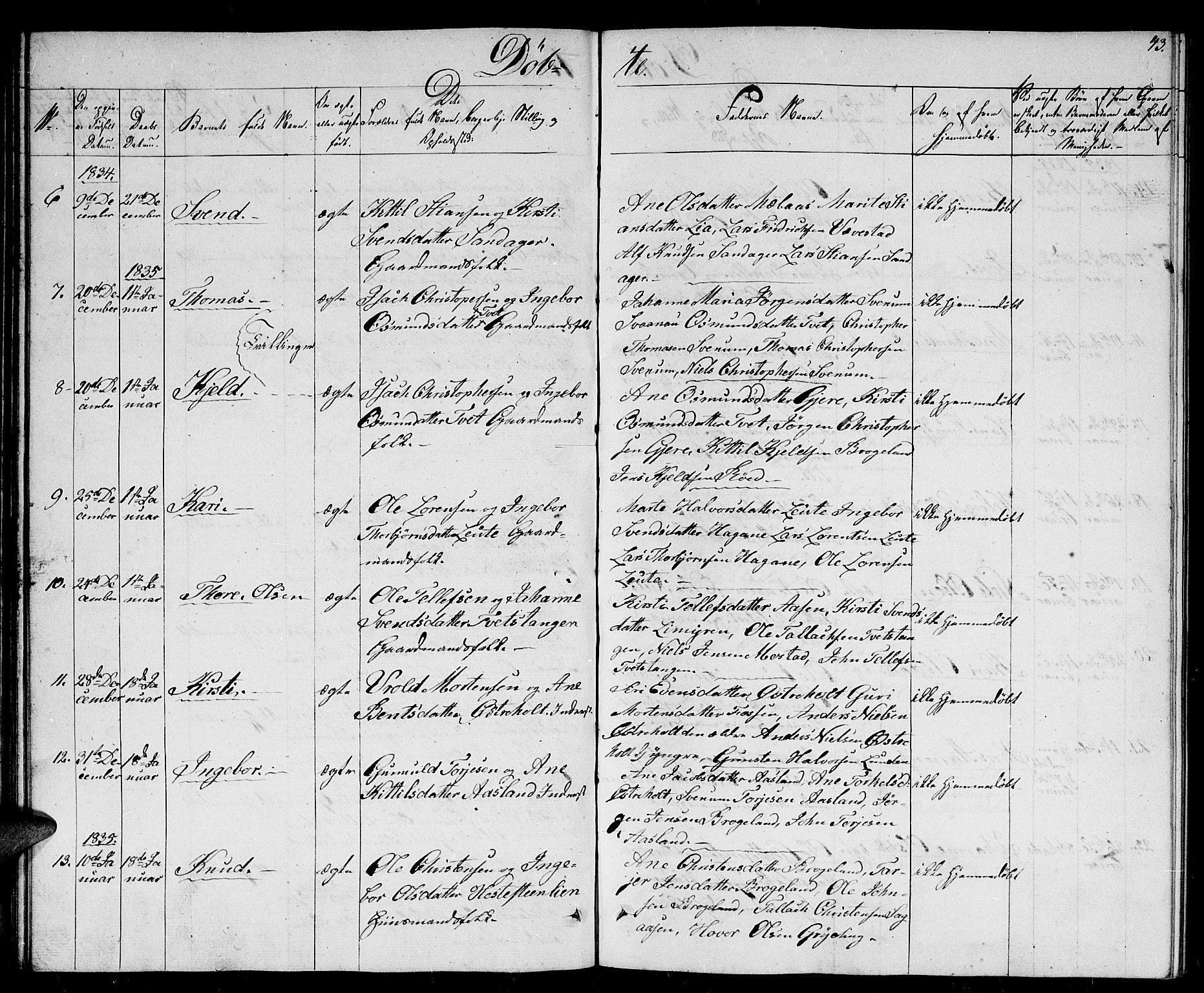 Gjerstad sokneprestkontor, AV/SAK-1111-0014/F/Fb/Fba/L0003: Klokkerbok nr. B 3, 1829-1844, s. 43