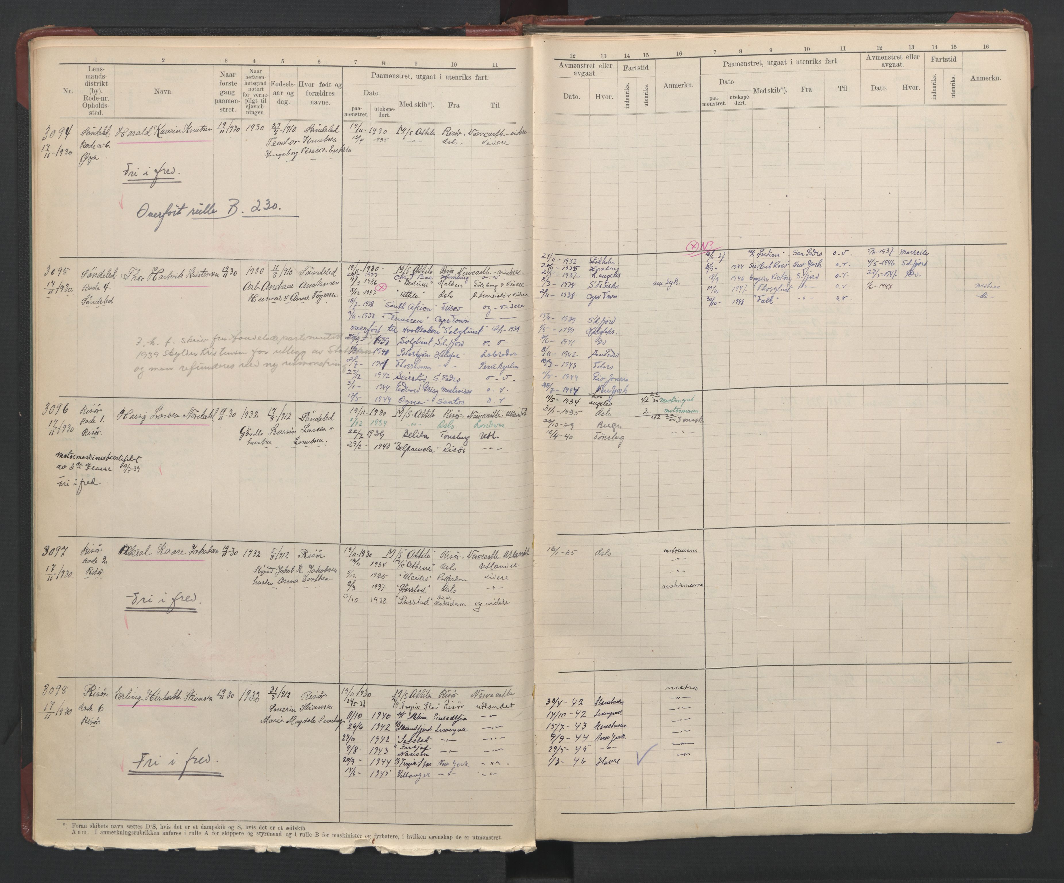 Risør mønstringskrets, AV/SAK-2031-0010/F/Fb/L0014: Hovedrulle A nr 3064-3239, T-13, 1928-1949, s. 11