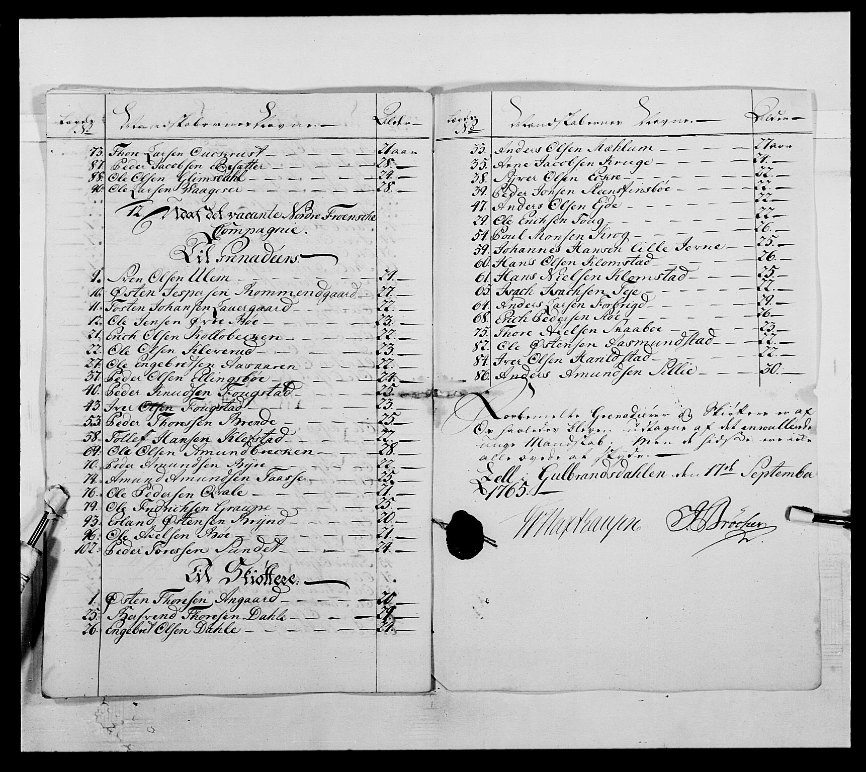Kommanderende general (KG I) med Det norske krigsdirektorium, AV/RA-EA-5419/E/Ea/L0503b: 1. Opplandske regiment, 1764-1765, s. 305