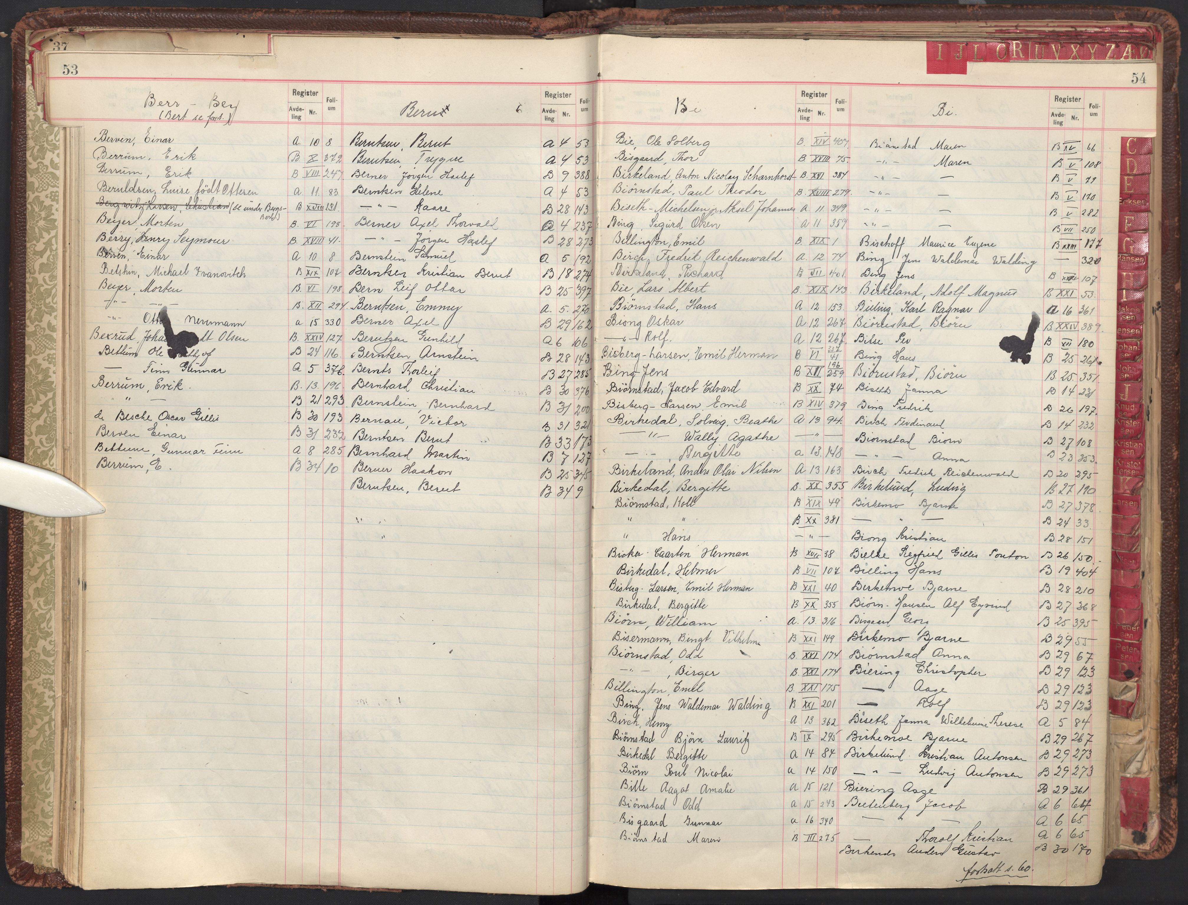 Oslo byfogd avd. II, AV/SAO-A-10942/G/Ga/Gab/L0003: Personregister: A 1-17, B 1-33, C 1-2, 1921, s. 53-54