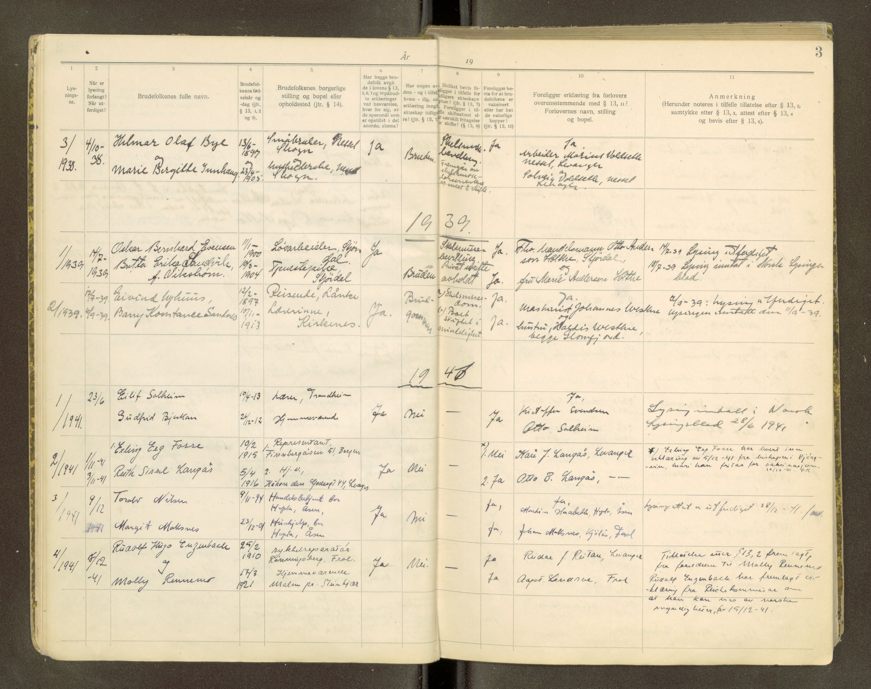 Stjør- og Verdal sorenskriveri, AV/SAT-A-4167/1/6/6D/L0001: Lysingsbok, 1919-1945, s. 3