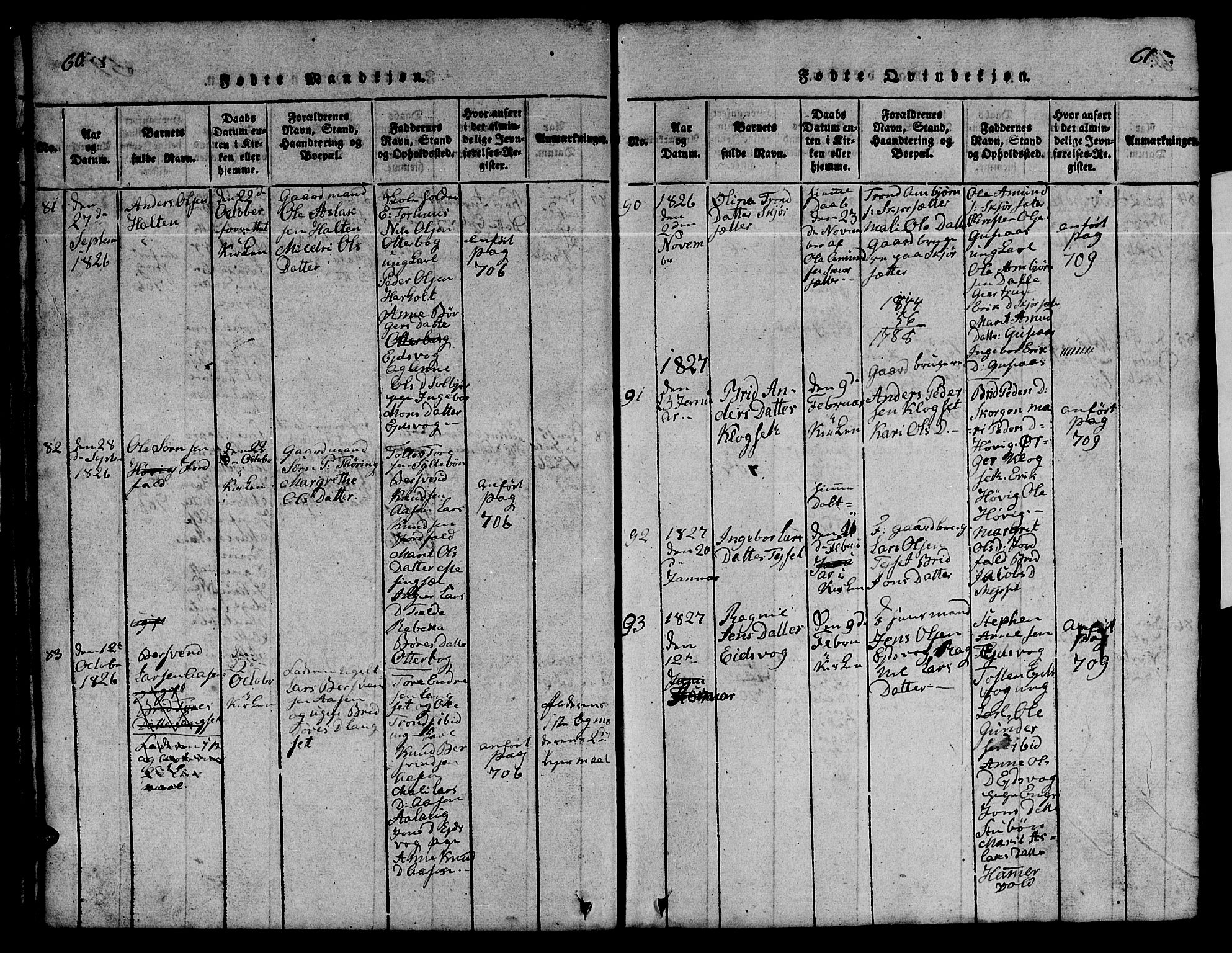 Ministerialprotokoller, klokkerbøker og fødselsregistre - Møre og Romsdal, AV/SAT-A-1454/551/L0629: Klokkerbok nr. 551C01, 1818-1839, s. 60-61