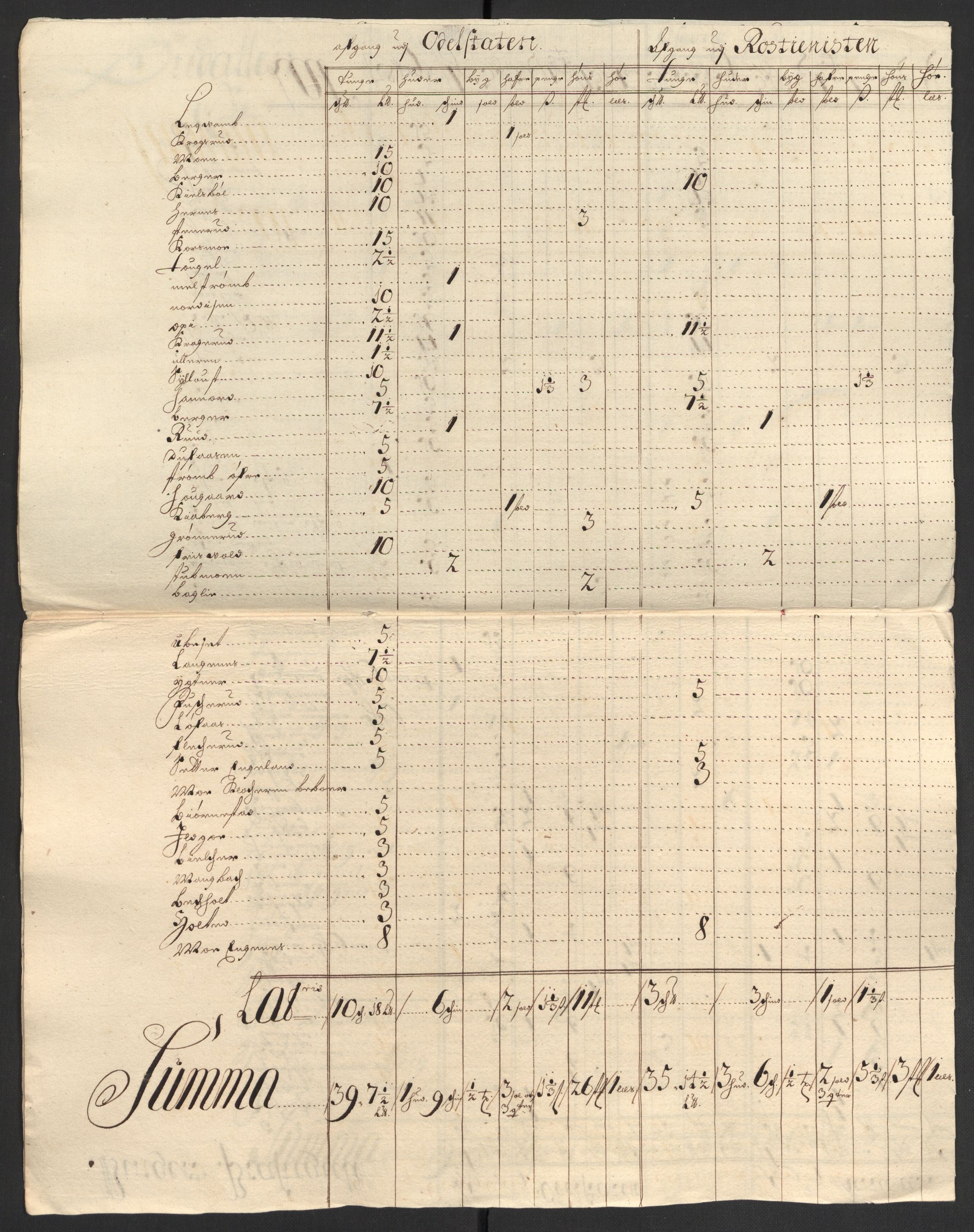 Rentekammeret inntil 1814, Reviderte regnskaper, Fogderegnskap, RA/EA-4092/R13/L0838: Fogderegnskap Solør, Odal og Østerdal, 1700, s. 224