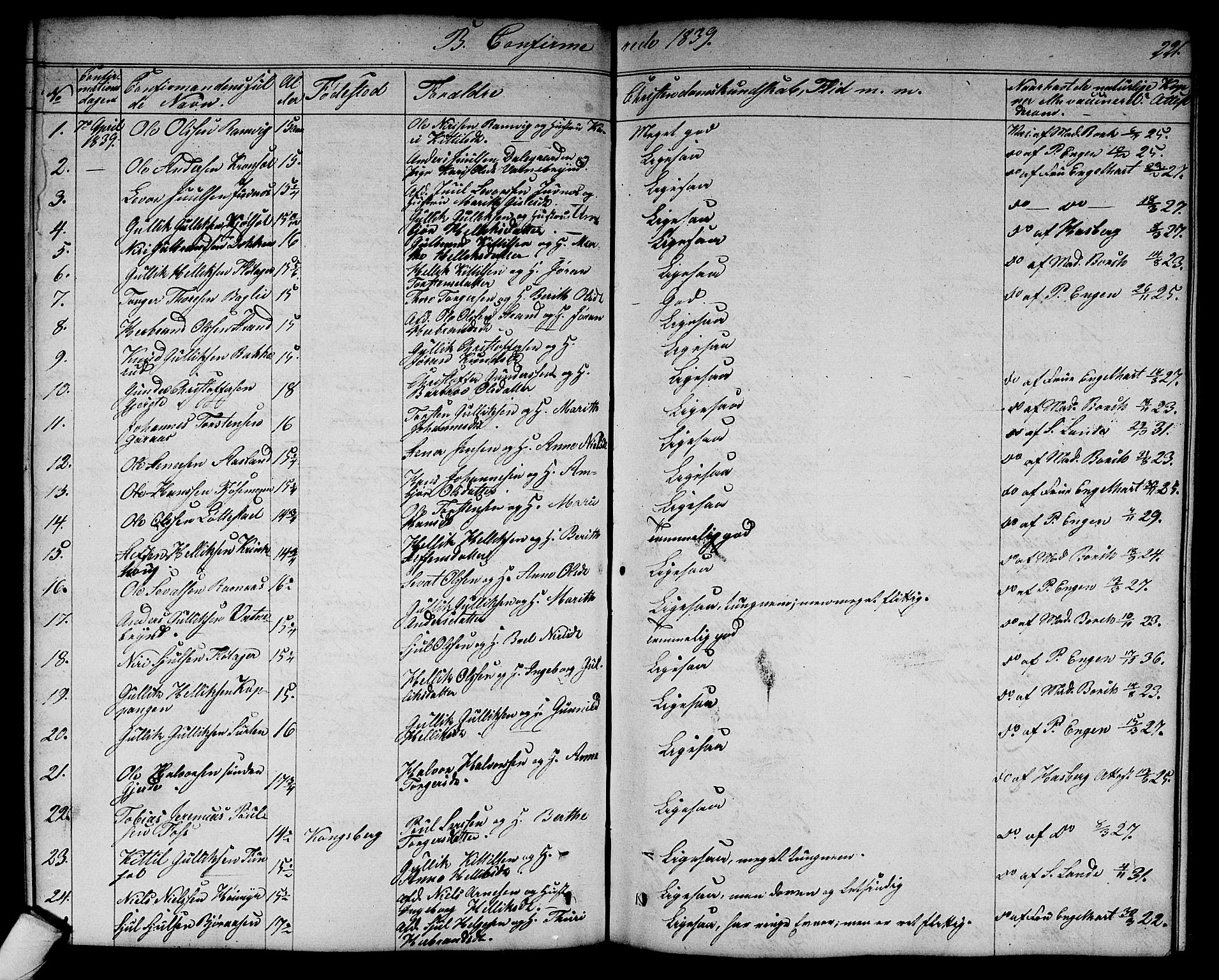 Flesberg kirkebøker, AV/SAKO-A-18/G/Ga/L0002: Klokkerbok nr. I 2, 1834-1860, s. 221