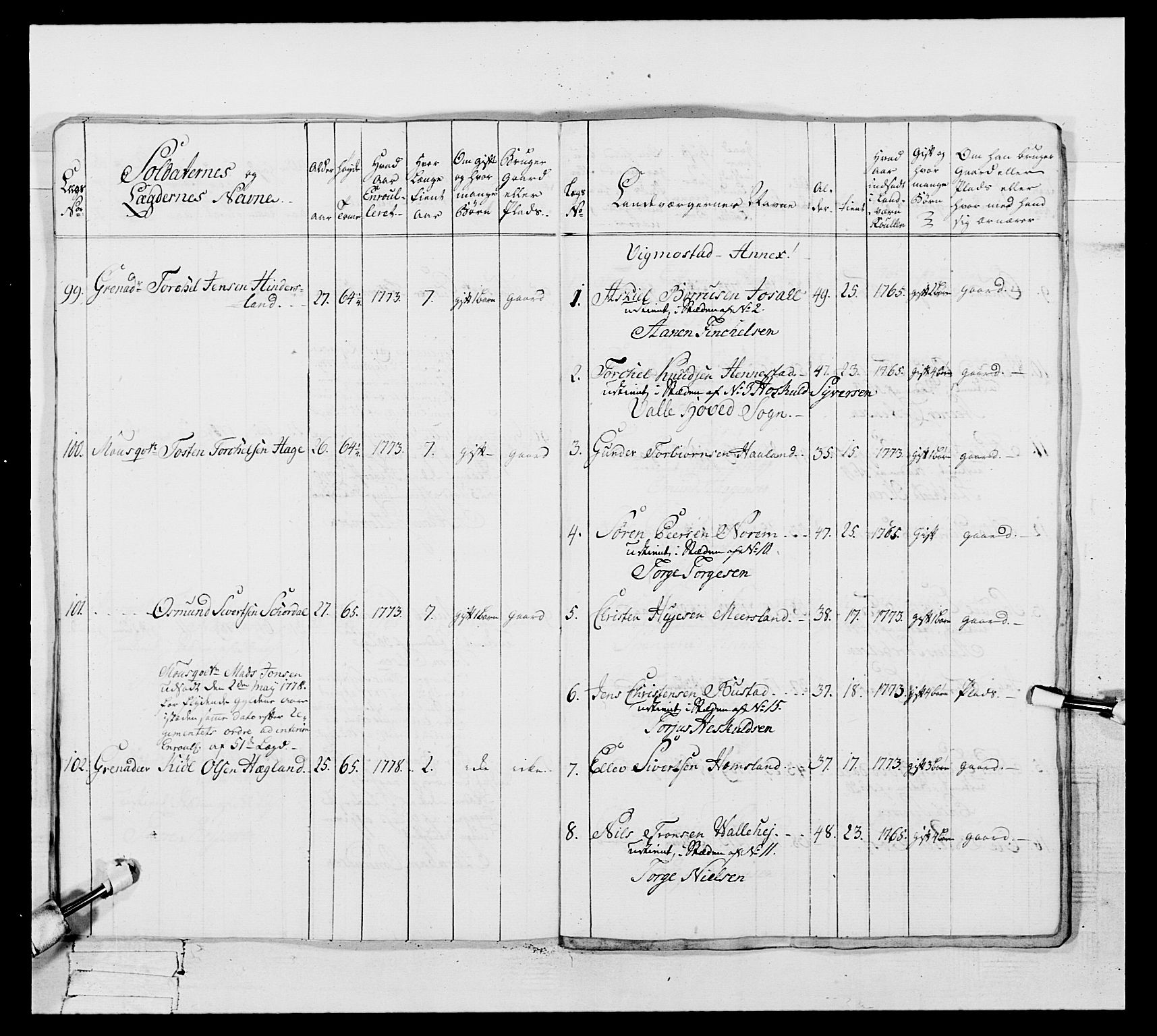 Generalitets- og kommissariatskollegiet, Det kongelige norske kommissariatskollegium, AV/RA-EA-5420/E/Eh/L0106: 2. Vesterlenske nasjonale infanteriregiment, 1774-1780, s. 363