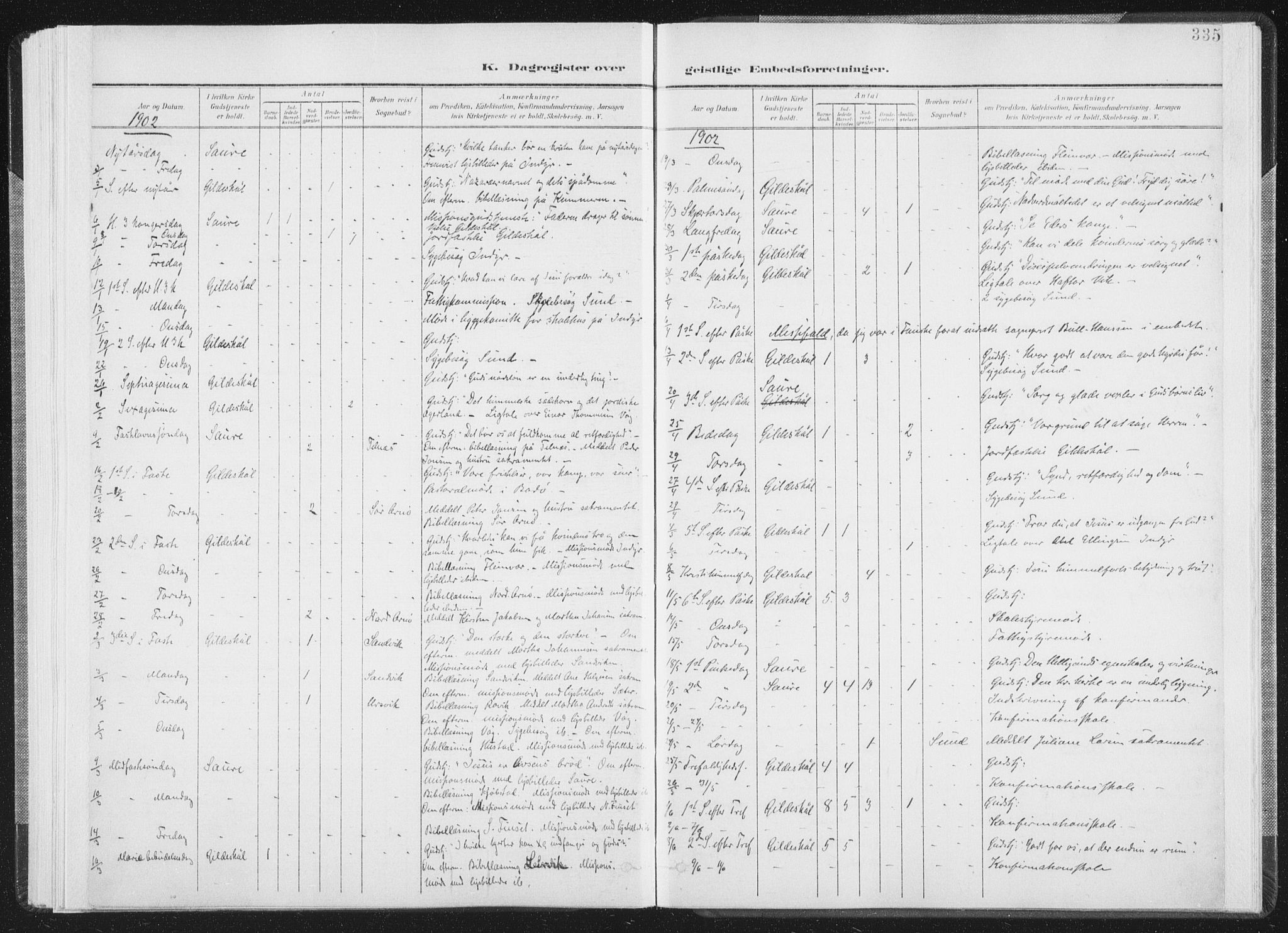 Ministerialprotokoller, klokkerbøker og fødselsregistre - Nordland, AV/SAT-A-1459/805/L0103: Ministerialbok nr. 805A08II, 1900-1909, s. 335