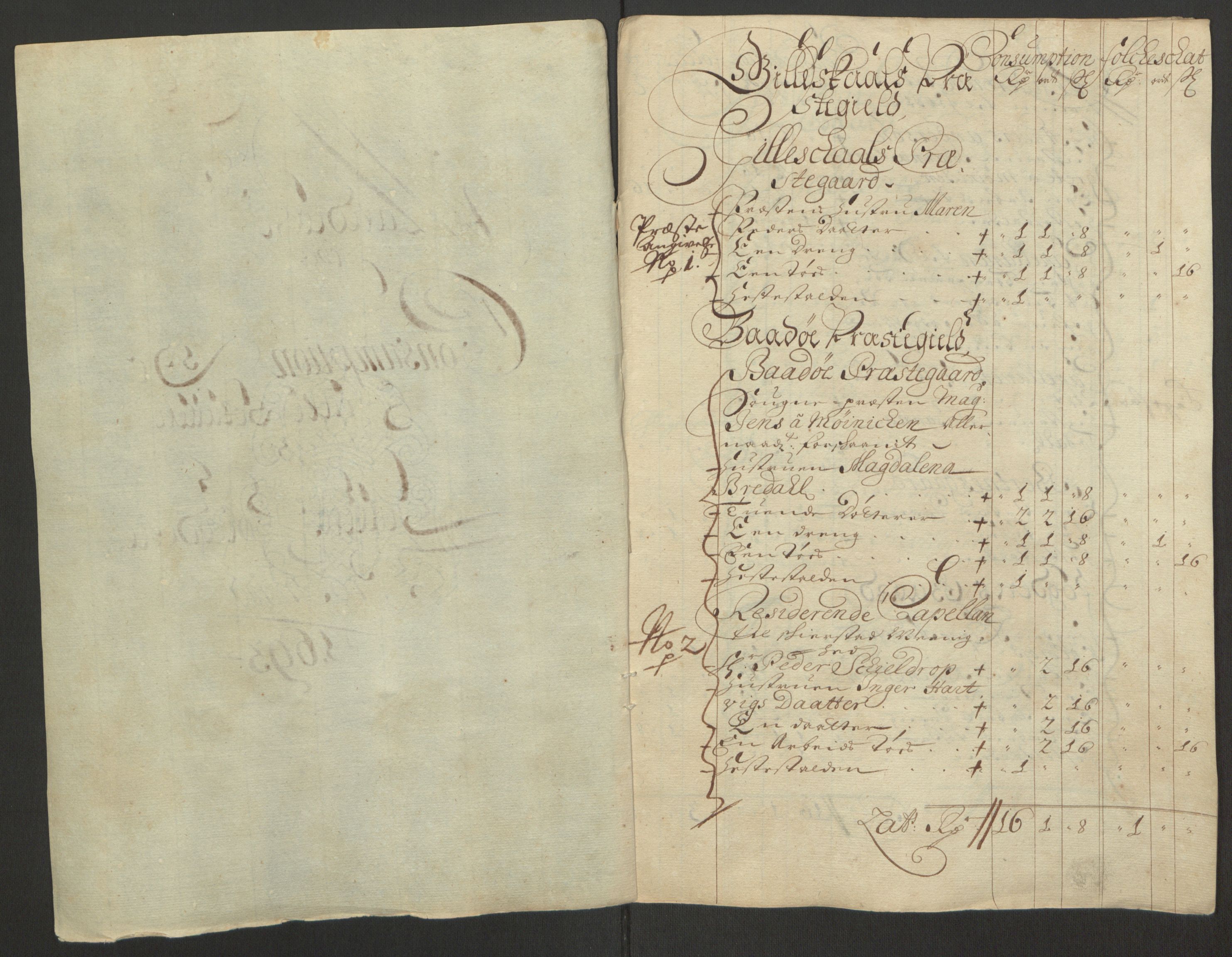 Rentekammeret inntil 1814, Reviderte regnskaper, Fogderegnskap, RA/EA-4092/R66/L4577: Fogderegnskap Salten, 1691-1693, s. 306