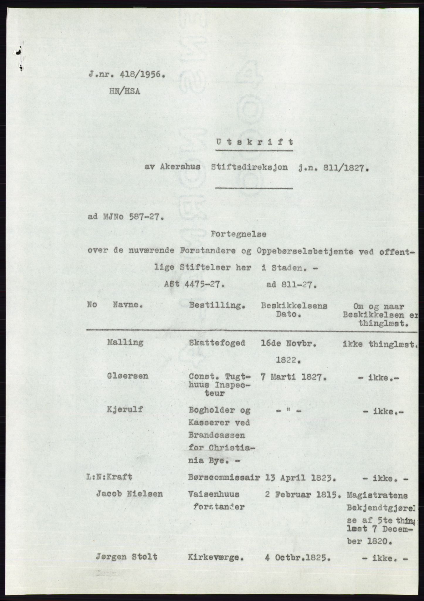 Statsarkivet i Oslo, SAO/A-10621/Z/Zd/L0004: Avskrifter, j.nr 1-797/1956, 1956, s. 298