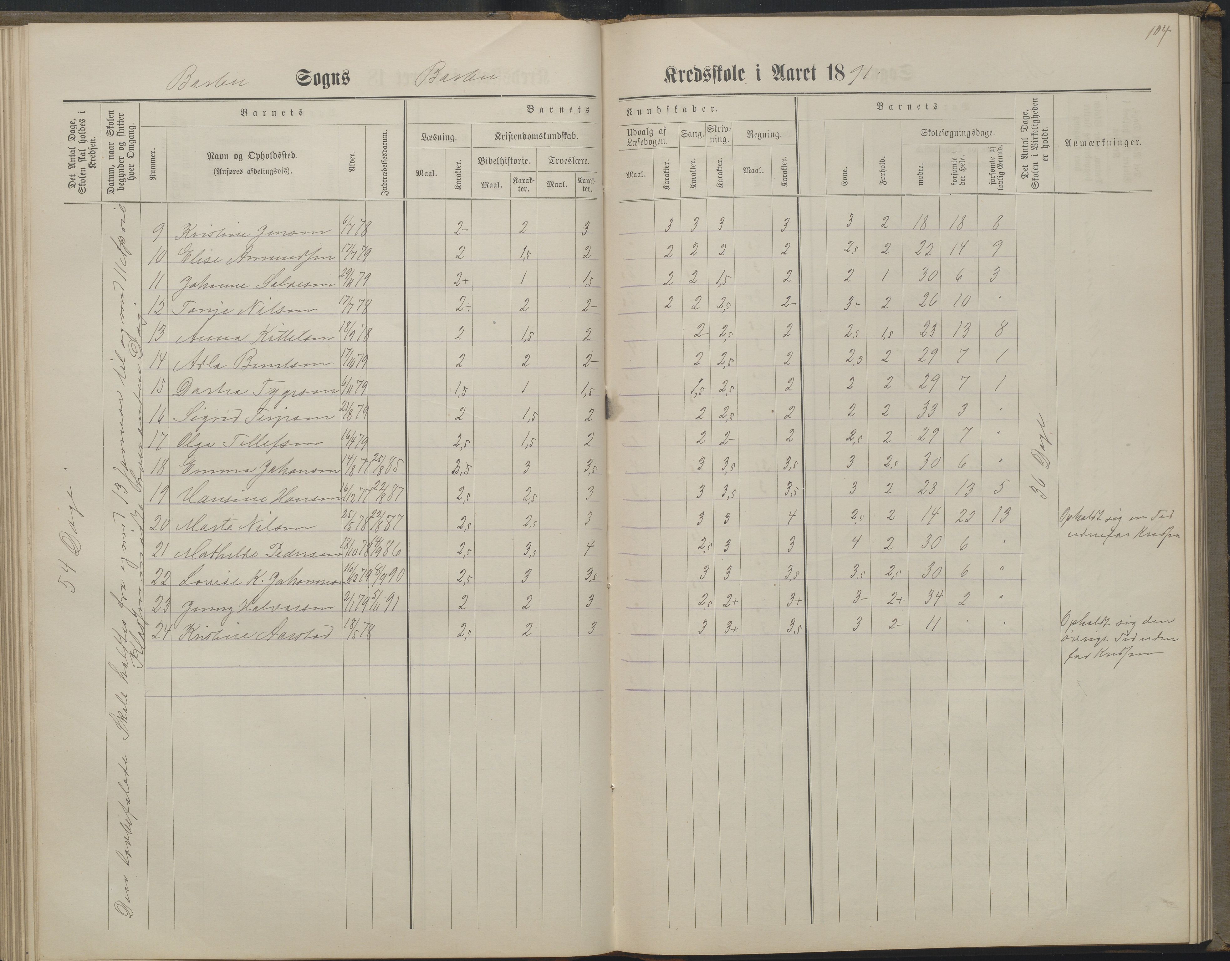 Arendal kommune, Katalog I, AAKS/KA0906-PK-I/07/L0160: Skoleprotokoll for nederste klasse, 1863-1877, s. 104