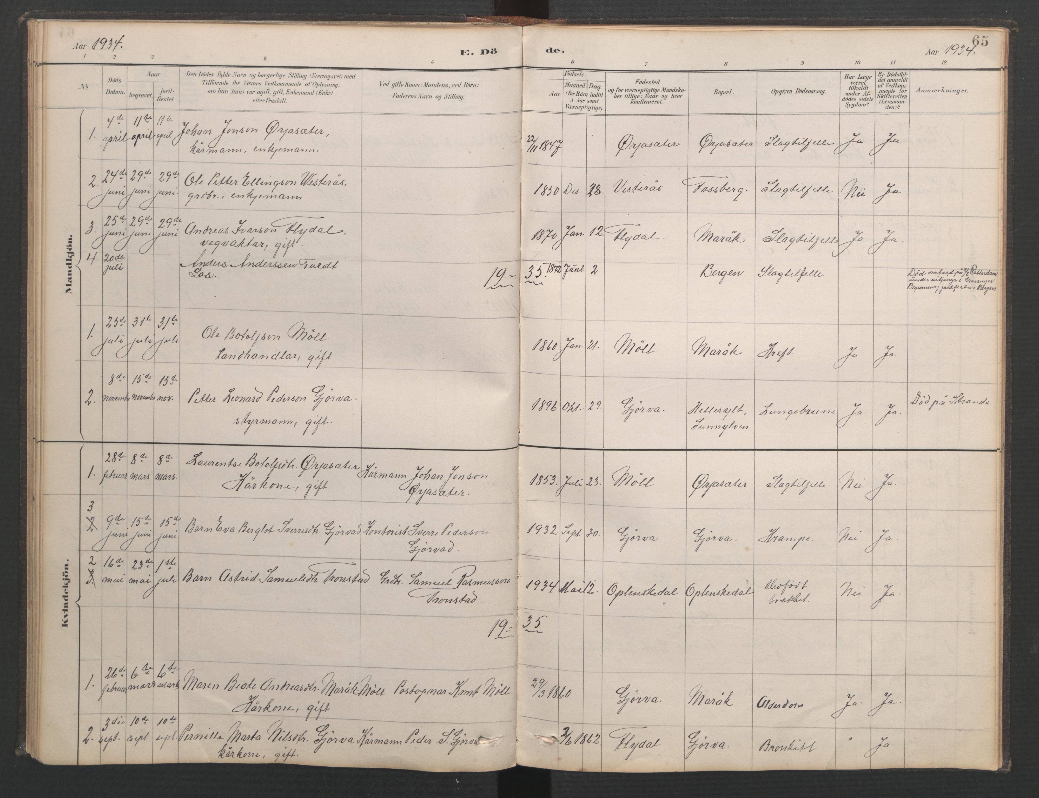 Ministerialprotokoller, klokkerbøker og fødselsregistre - Møre og Romsdal, AV/SAT-A-1454/518/L0237: Klokkerbok nr. 518C04, 1885-1963, s. 65