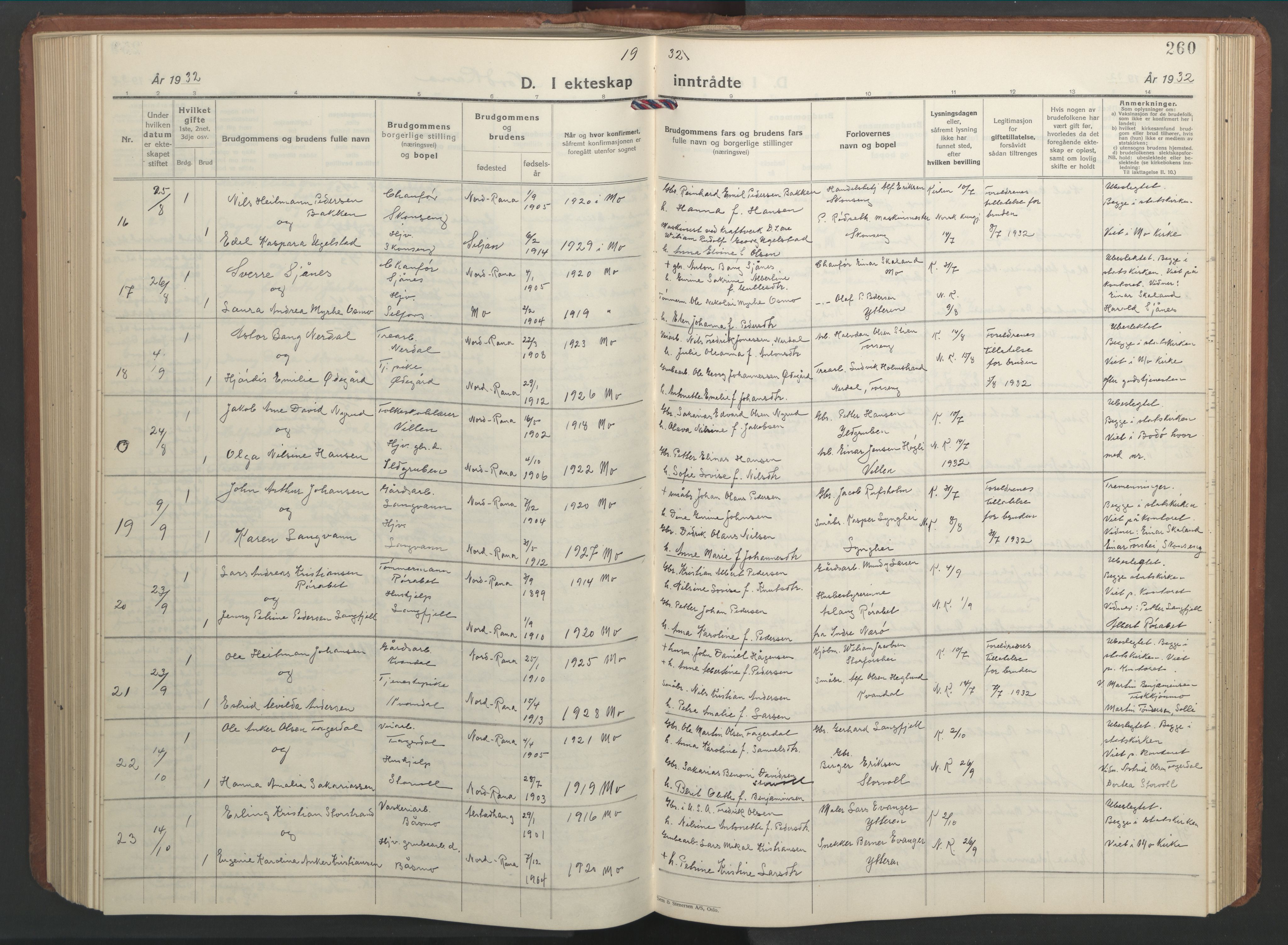 Ministerialprotokoller, klokkerbøker og fødselsregistre - Nordland, AV/SAT-A-1459/827/L0425: Klokkerbok nr. 827C14, 1931-1946, s. 260