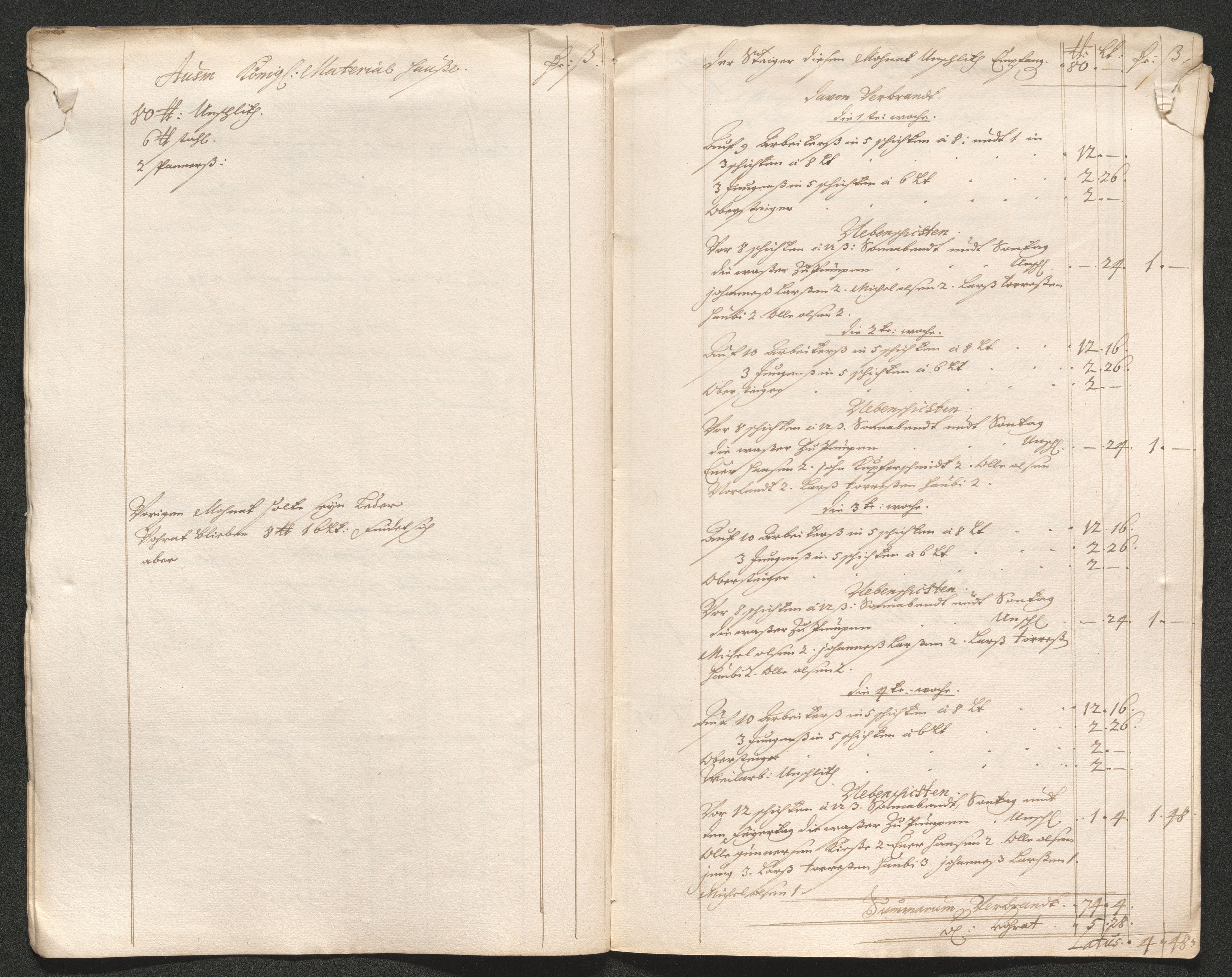 Kongsberg Sølvverk 1623-1816, AV/SAKO-EA-3135/001/D/Dc/Dcd/L0066: Utgiftsregnskap for gruver m.m., 1687-1694, s. 182
