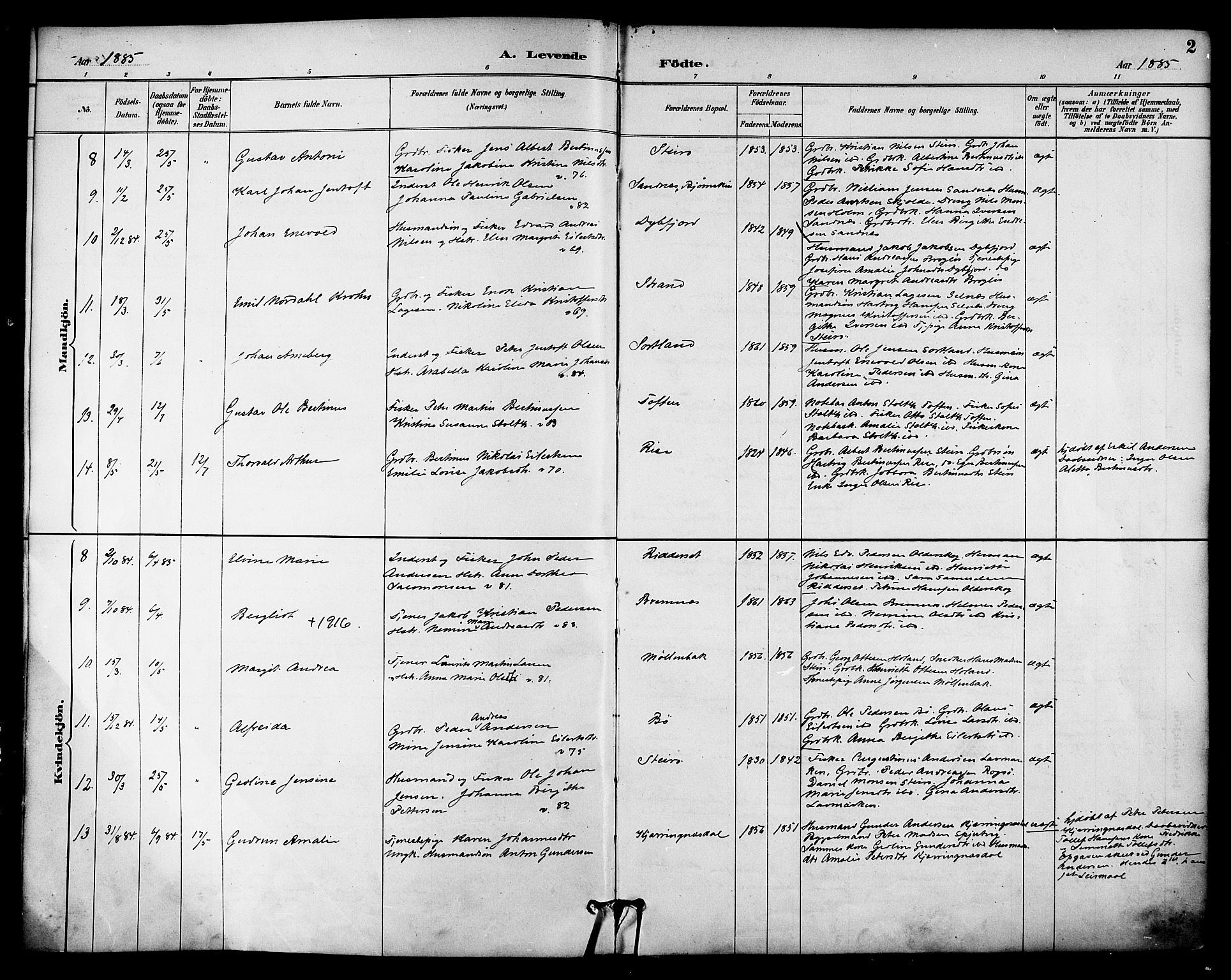 Ministerialprotokoller, klokkerbøker og fødselsregistre - Nordland, AV/SAT-A-1459/895/L1371: Ministerialbok nr. 895A06, 1885-1894, s. 2