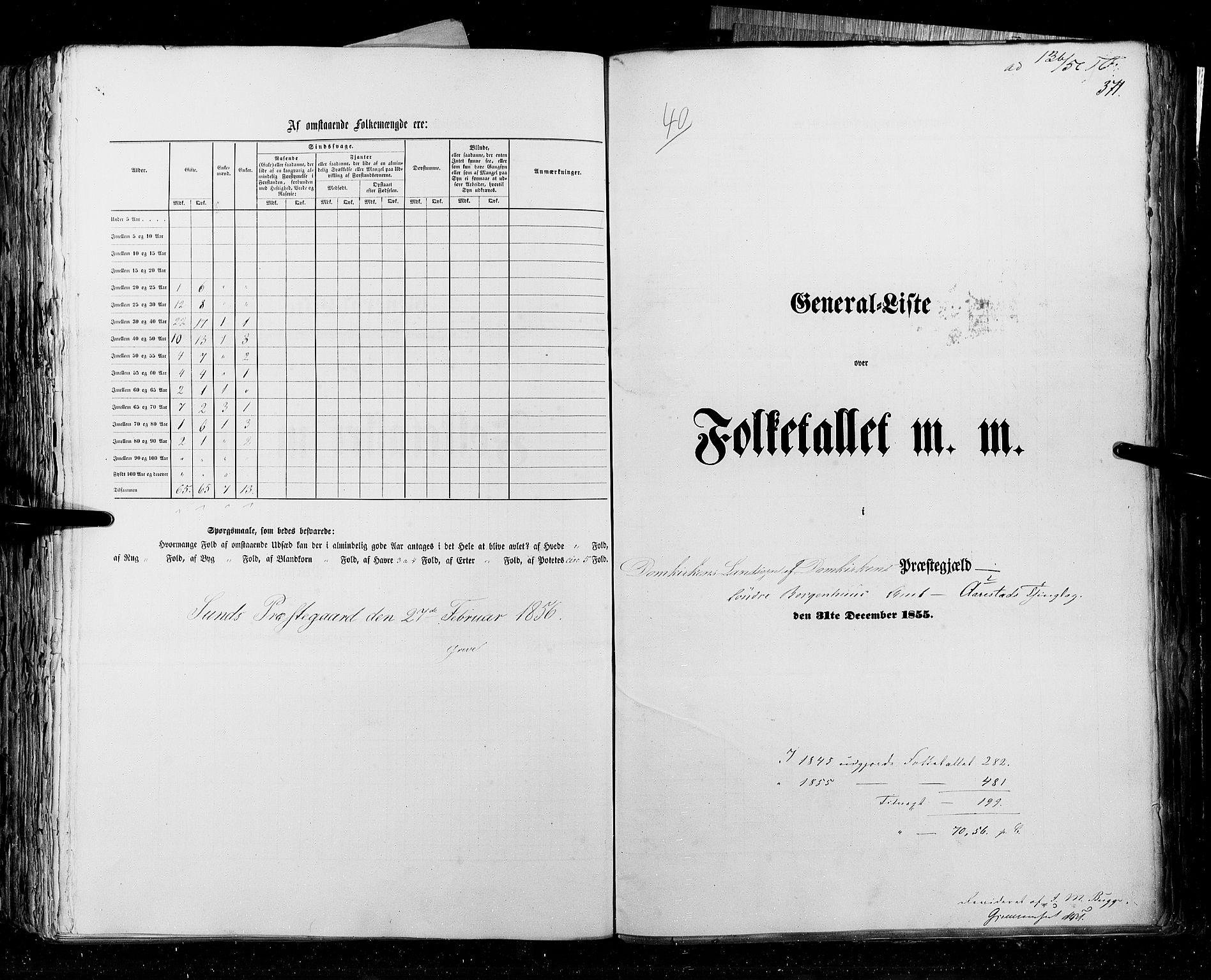 RA, Folketellingen 1855, bind 4: Stavanger amt og Søndre Bergenhus amt, 1855, s. 371