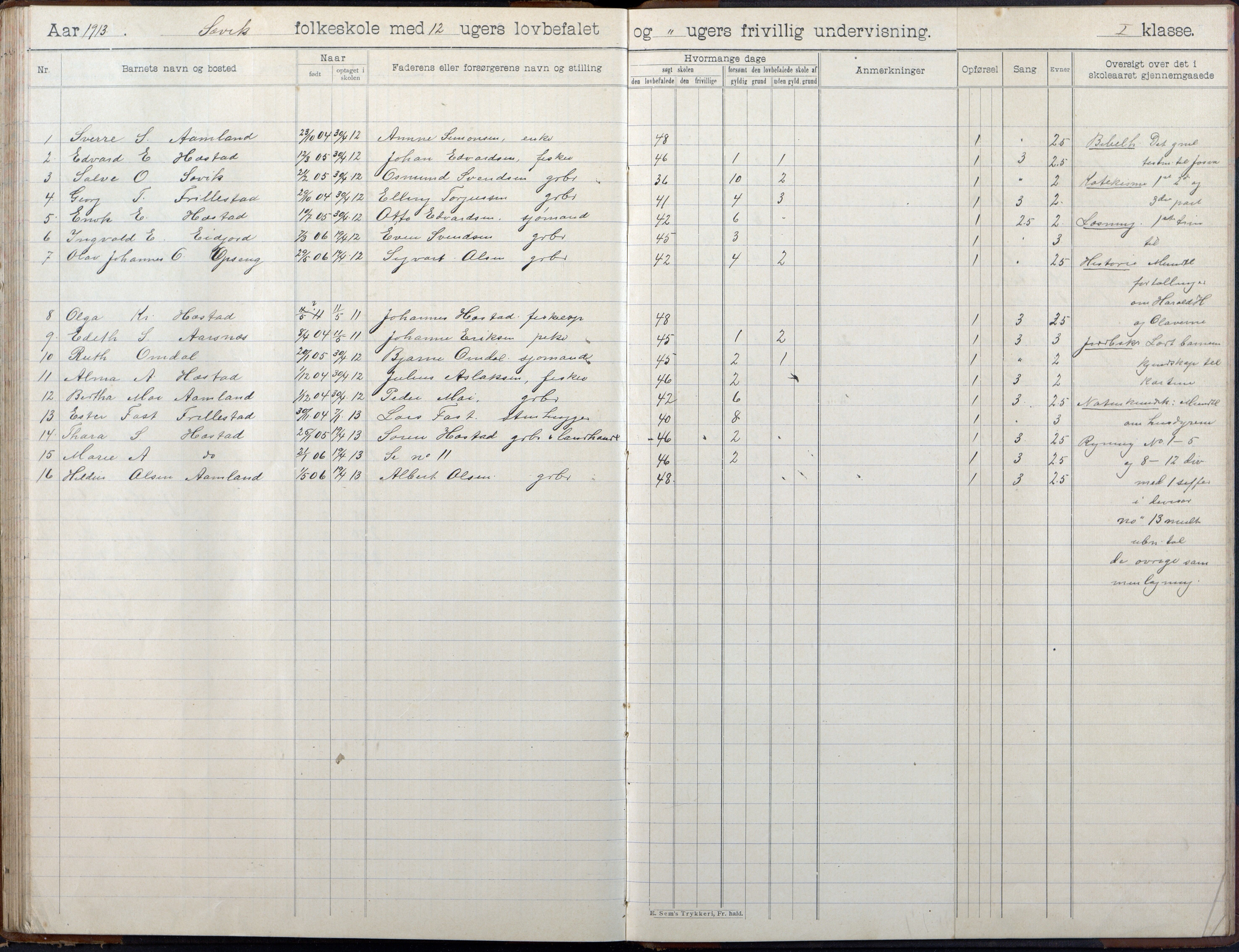 Høvåg kommune, AAKS/KA0927-PK/2/2/L0055: Kvåse, Sevik, Hæstad og Ytre Årsnes - Skoleprotokoll (Sevik), 1903-1914