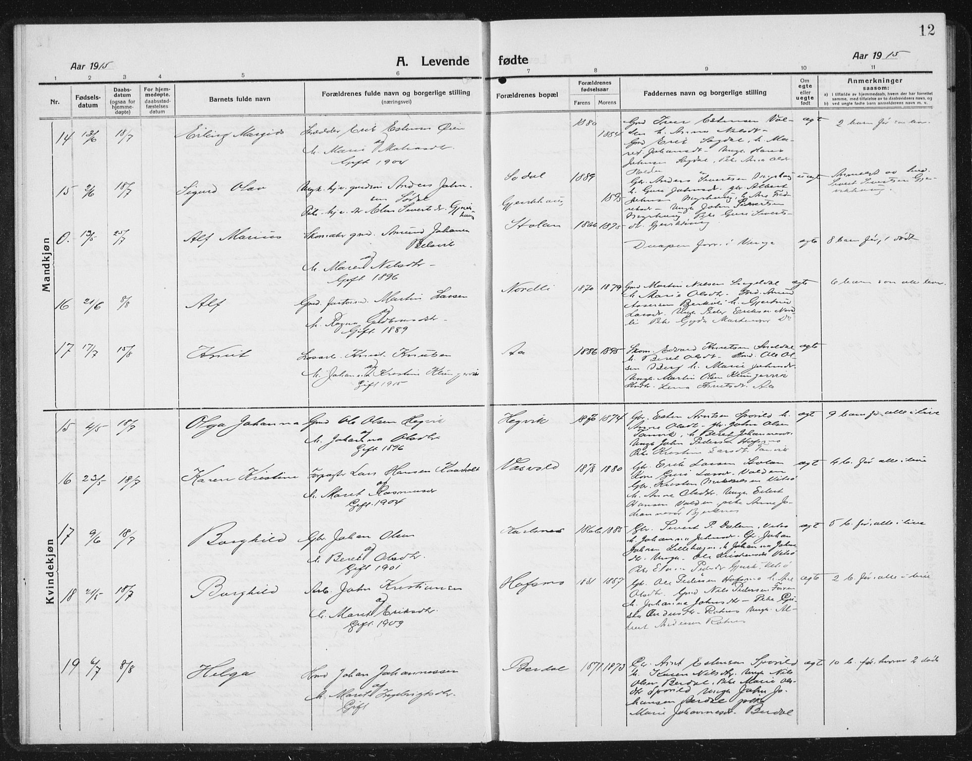 Ministerialprotokoller, klokkerbøker og fødselsregistre - Sør-Trøndelag, AV/SAT-A-1456/630/L0506: Klokkerbok nr. 630C04, 1914-1933, s. 12