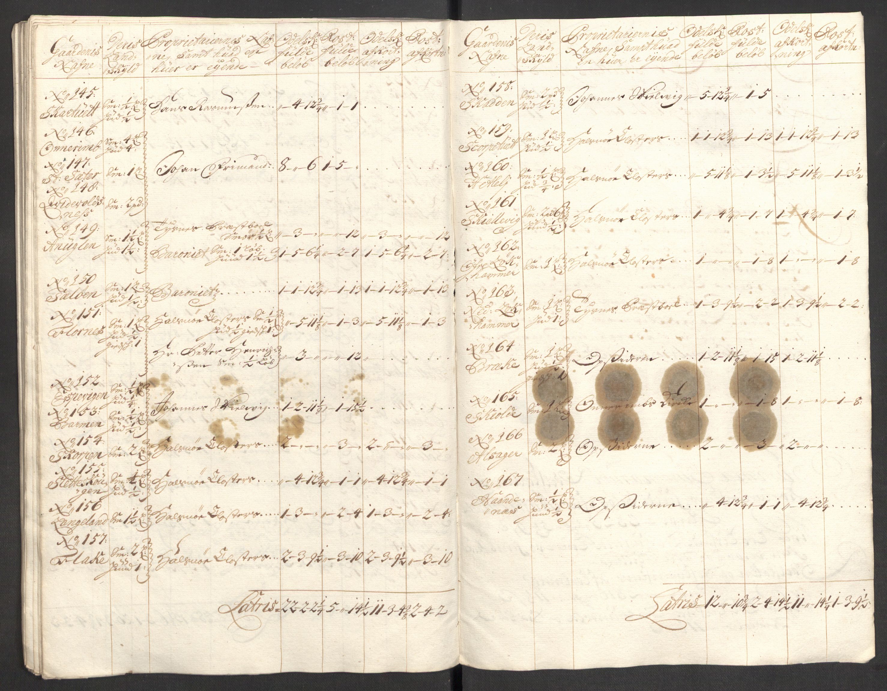 Rentekammeret inntil 1814, Reviderte regnskaper, Fogderegnskap, AV/RA-EA-4092/R48/L2983: Fogderegnskap Sunnhordland og Hardanger, 1705, s. 112