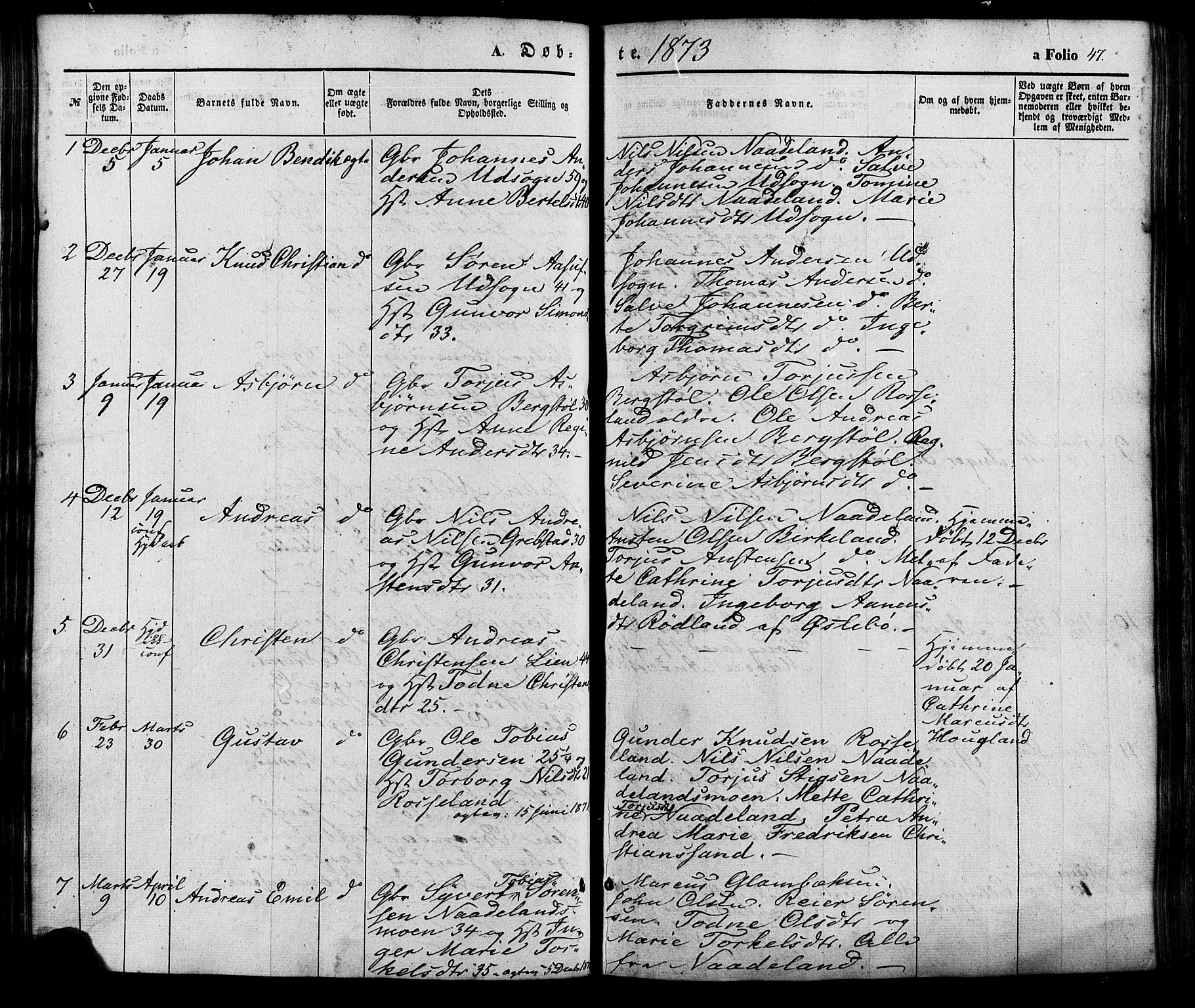 Søgne sokneprestkontor, AV/SAK-1111-0037/F/Fa/Faa/L0002: Ministerialbok nr. A 2, 1854-1882, s. 47
