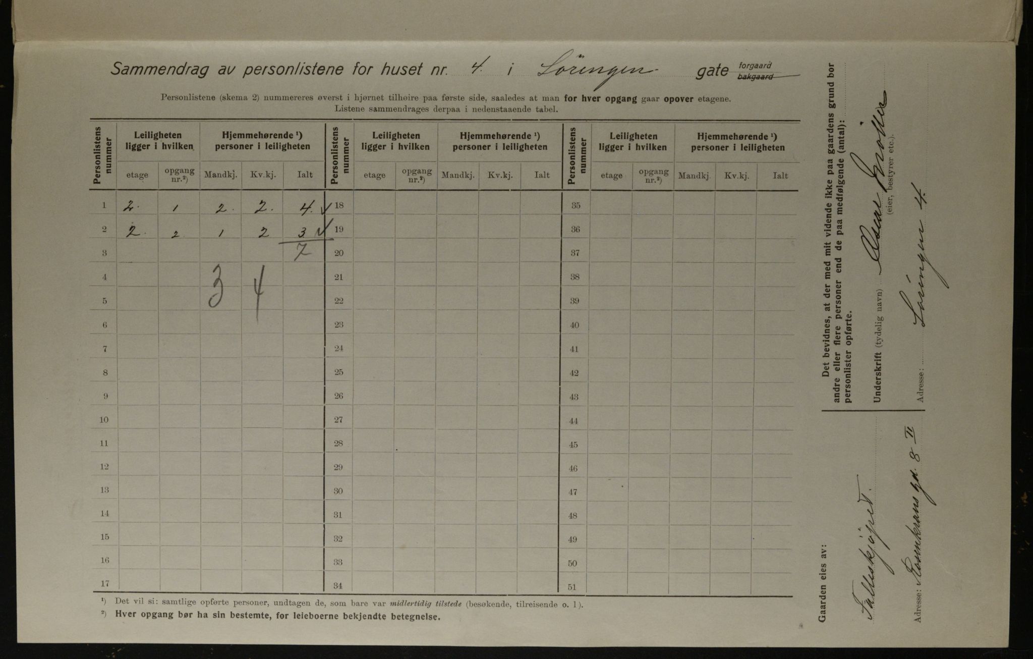 OBA, Kommunal folketelling 1.12.1923 for Kristiania, 1923, s. 117837