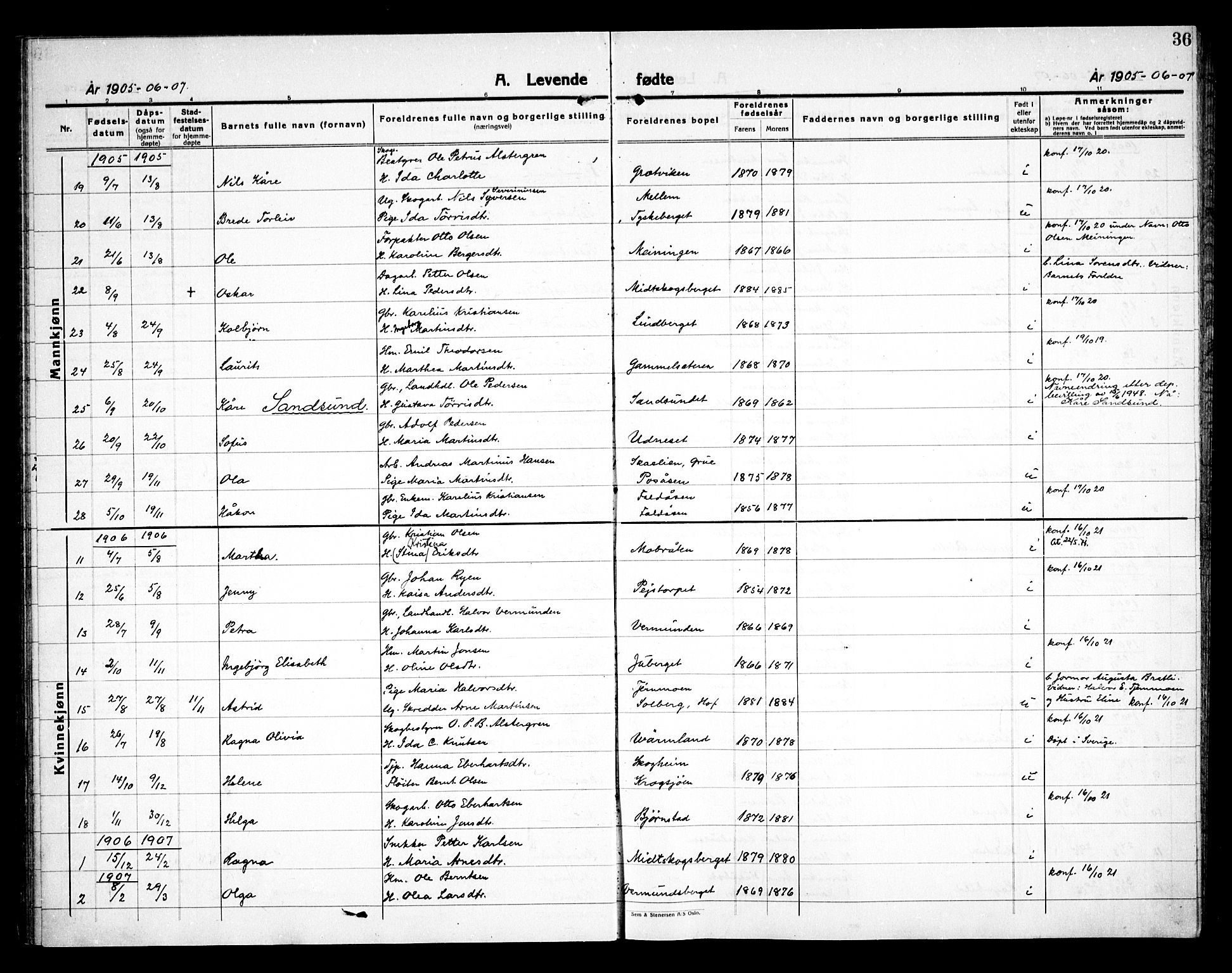 Åsnes prestekontor, AV/SAH-PREST-042/H/Ha/Haa/L0000E: Ministerialbok nr. 0C, 1890-1929, s. 36