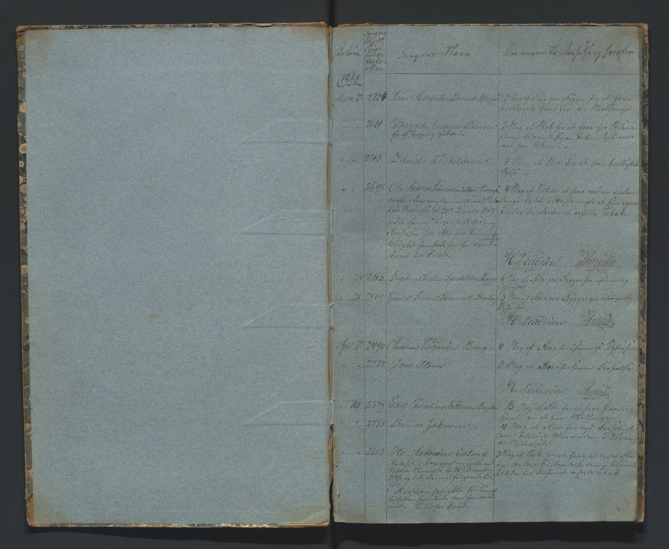 Kristiansand tukthus, AV/SAK-1251-0009/I/Id/L0018/0002: Fangeoppsyn / Refselsesprotokoll, 1848-1868