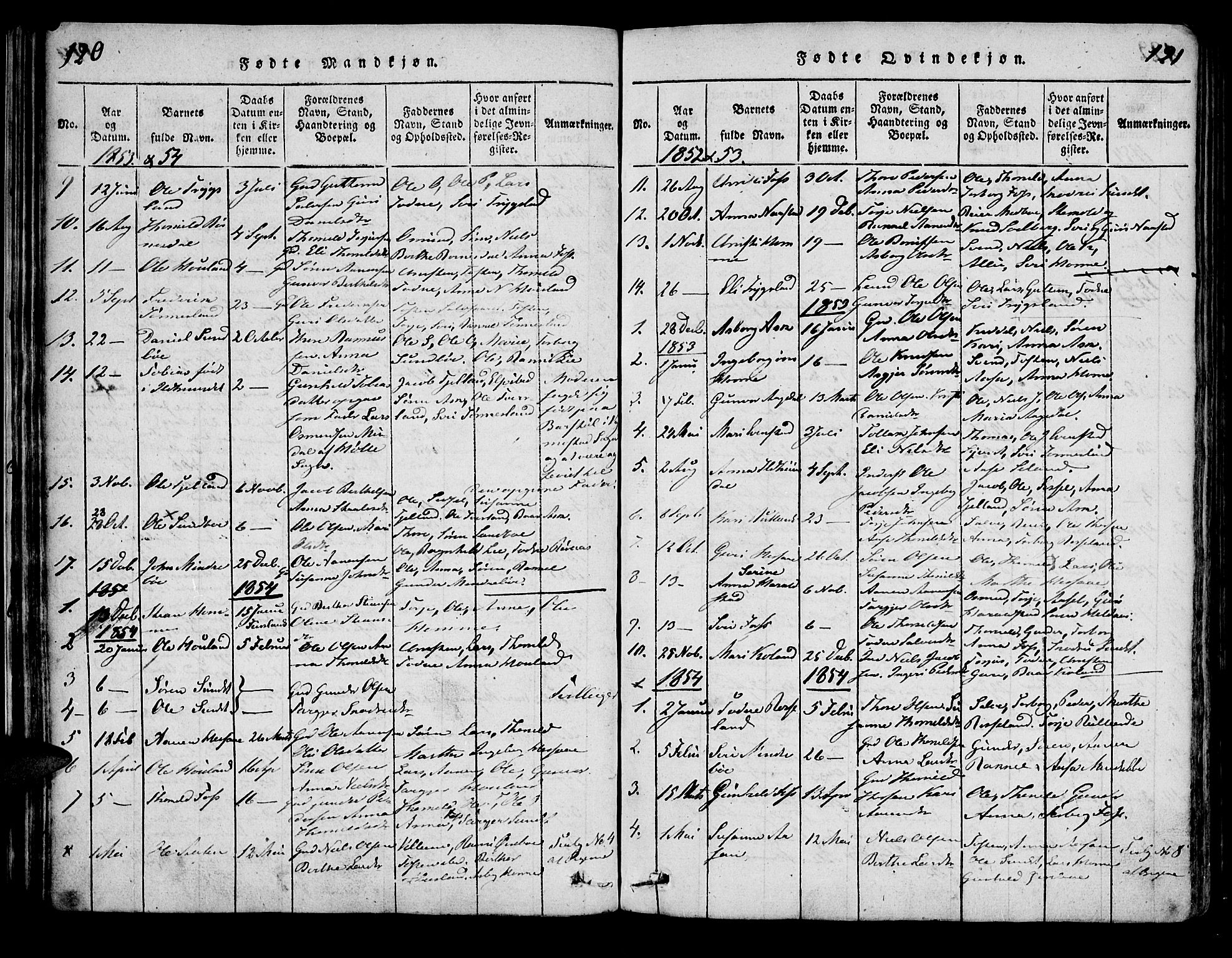 Bjelland sokneprestkontor, SAK/1111-0005/F/Fa/Faa/L0002: Ministerialbok nr. A 2, 1816-1866, s. 120-121