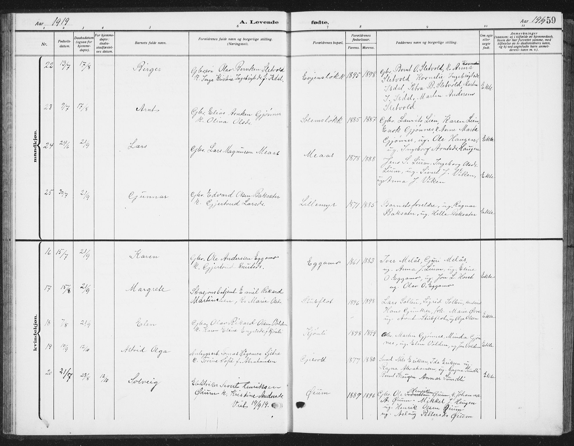 Ministerialprotokoller, klokkerbøker og fødselsregistre - Sør-Trøndelag, AV/SAT-A-1456/668/L0820: Klokkerbok nr. 668C09, 1912-1936, s. 59