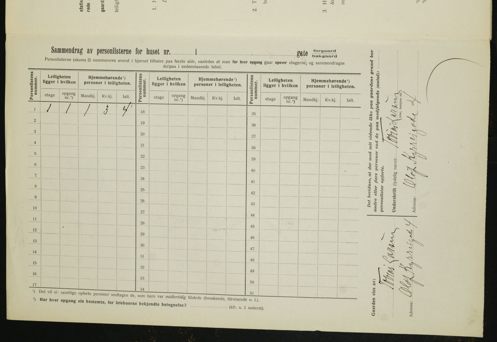 OBA, Kommunal folketelling 1.2.1912 for Kristiania, 1912, s. 75955