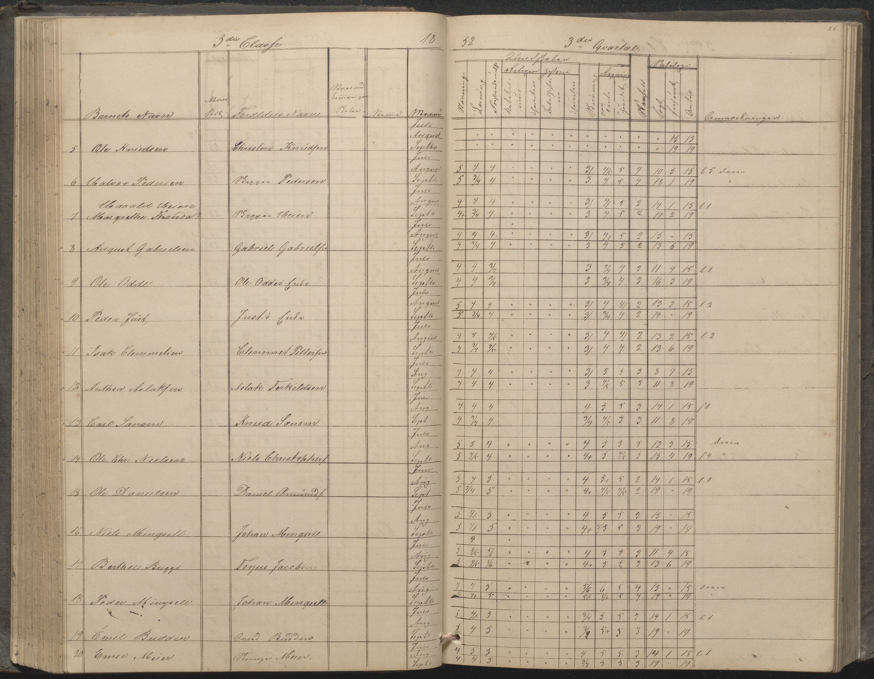 Arendal kommune, Katalog I, AAKS/KA0906-PK-I/07/L0033: "Protokoll over de skolepliktige børn i Almueskolens mellemste og nederste cklasse", 1849-1862, s. 86