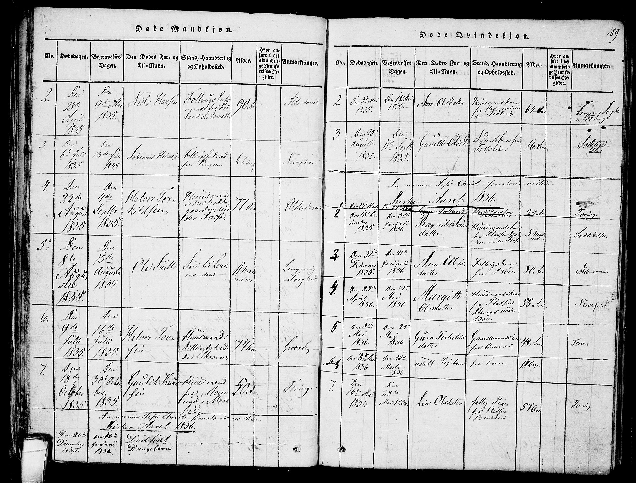 Hjartdal kirkebøker, AV/SAKO-A-270/F/Fb/L0001: Ministerialbok nr. II 1, 1815-1843, s. 109