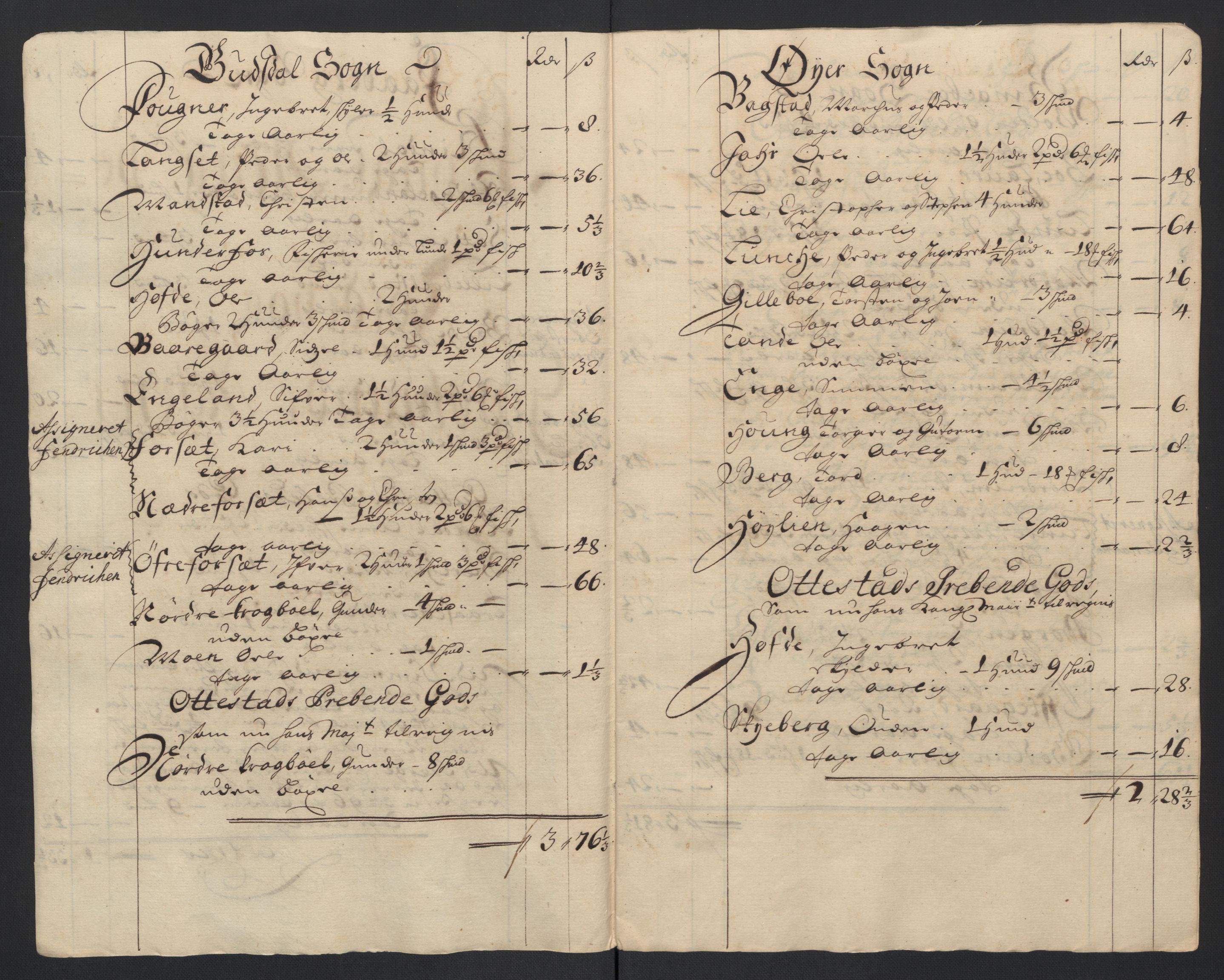 Rentekammeret inntil 1814, Reviderte regnskaper, Fogderegnskap, AV/RA-EA-4092/R17/L1178: Fogderegnskap Gudbrandsdal, 1705-1707, s. 314