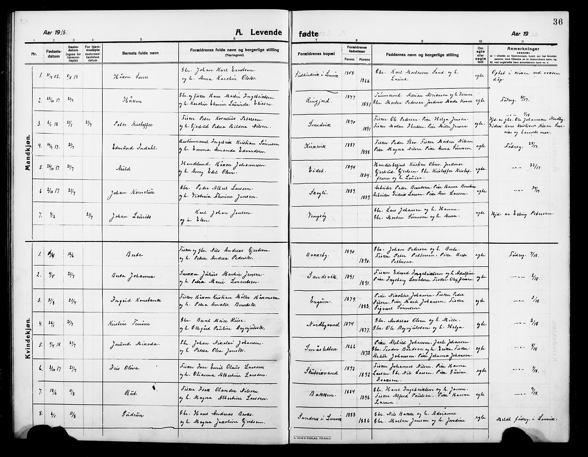 Balsfjord sokneprestembete, AV/SATØ-S-1303/G/Ga/L0004klokker: Klokkerbok nr. 4, 1910-1926, s. 36