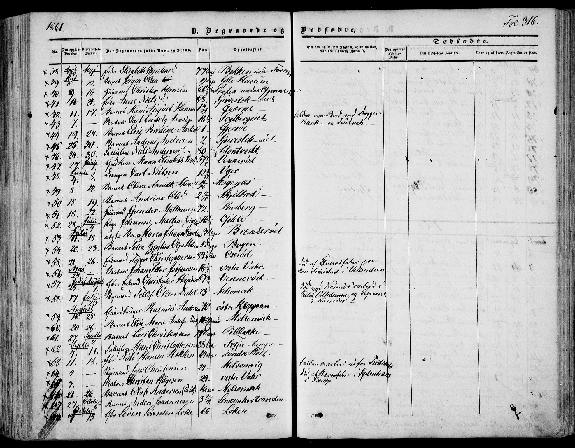 Stokke kirkebøker, AV/SAKO-A-320/F/Fa/L0008: Ministerialbok nr. I 8, 1858-1871, s. 316