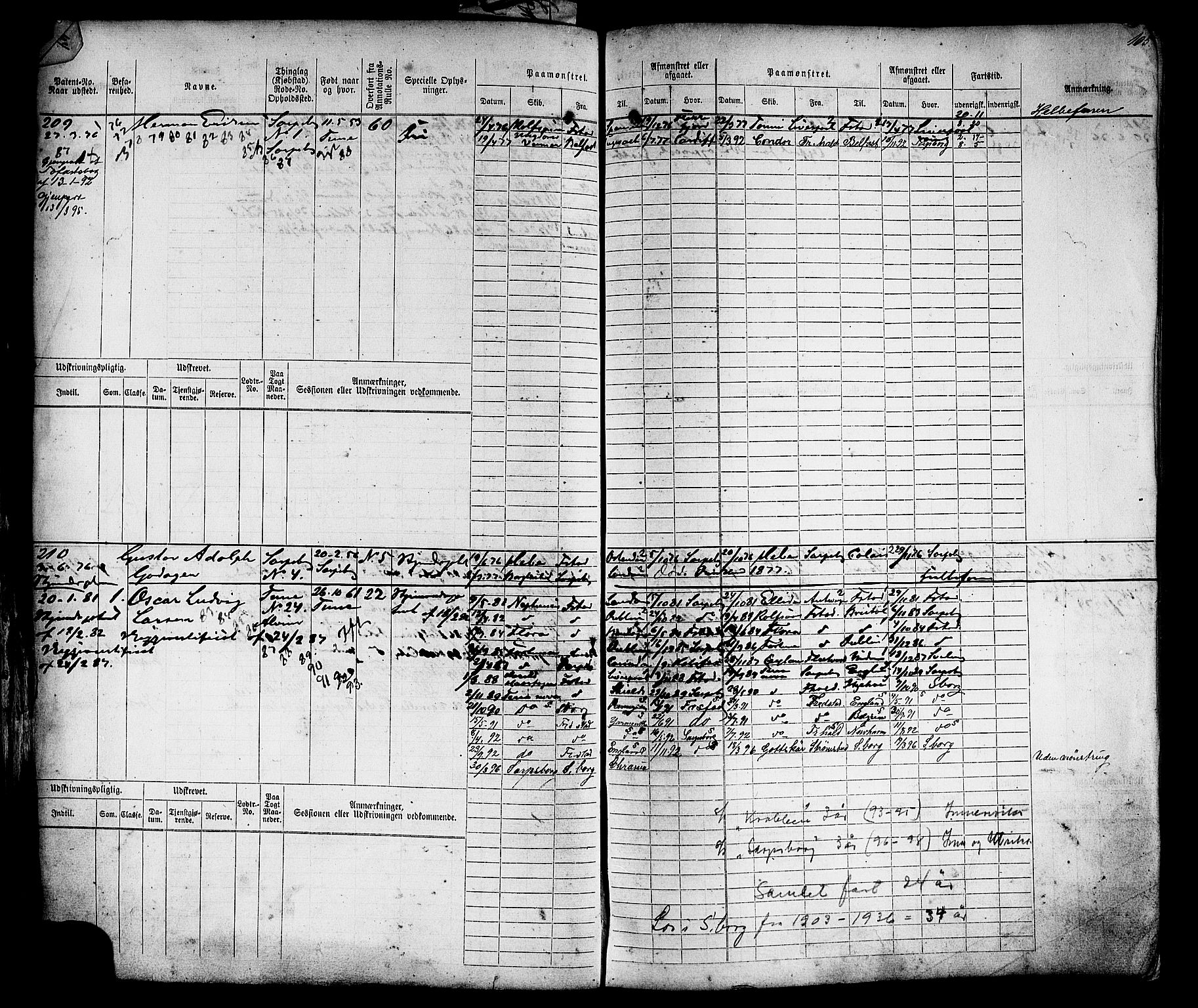 Sarpsborg mønstringskontor, SAO/A-10569c/F/Fc/Fcb/L0004: Hovedrulle, 1868-1881, s. 108