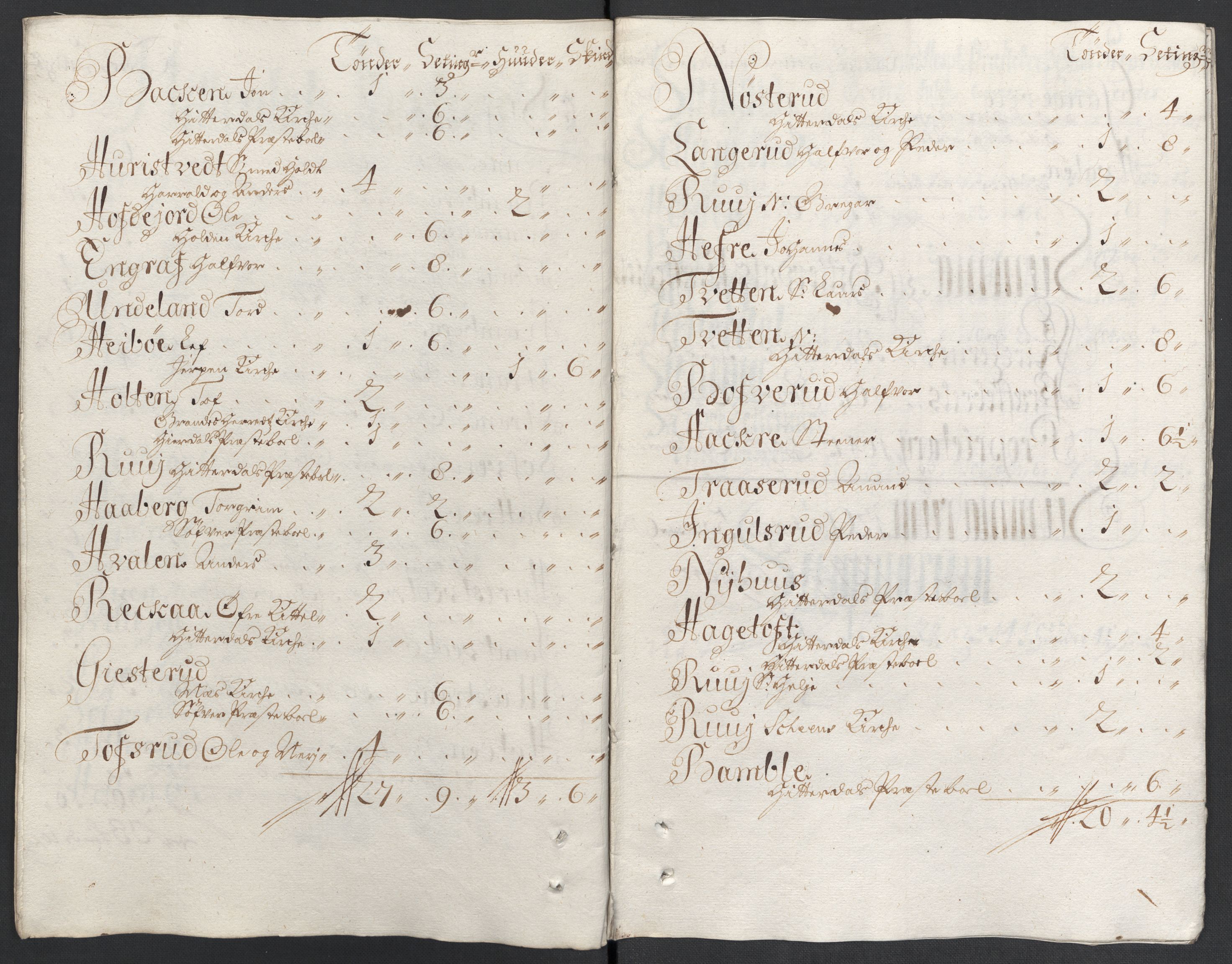 Rentekammeret inntil 1814, Reviderte regnskaper, Fogderegnskap, AV/RA-EA-4092/R36/L2116: Fogderegnskap Øvre og Nedre Telemark og Bamble, 1706-1707, s. 108