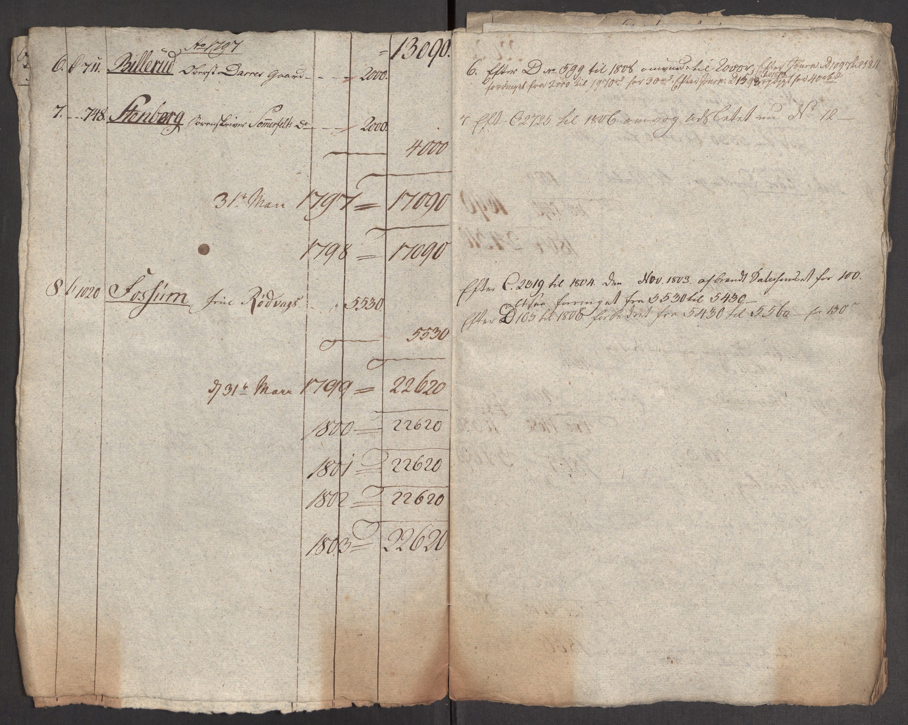 Kommersekollegiet, Brannforsikringskontoret 1767-1814, AV/RA-EA-5458/F/Fb/L0063/0001: Kristians amt / Registre, 1792-1813