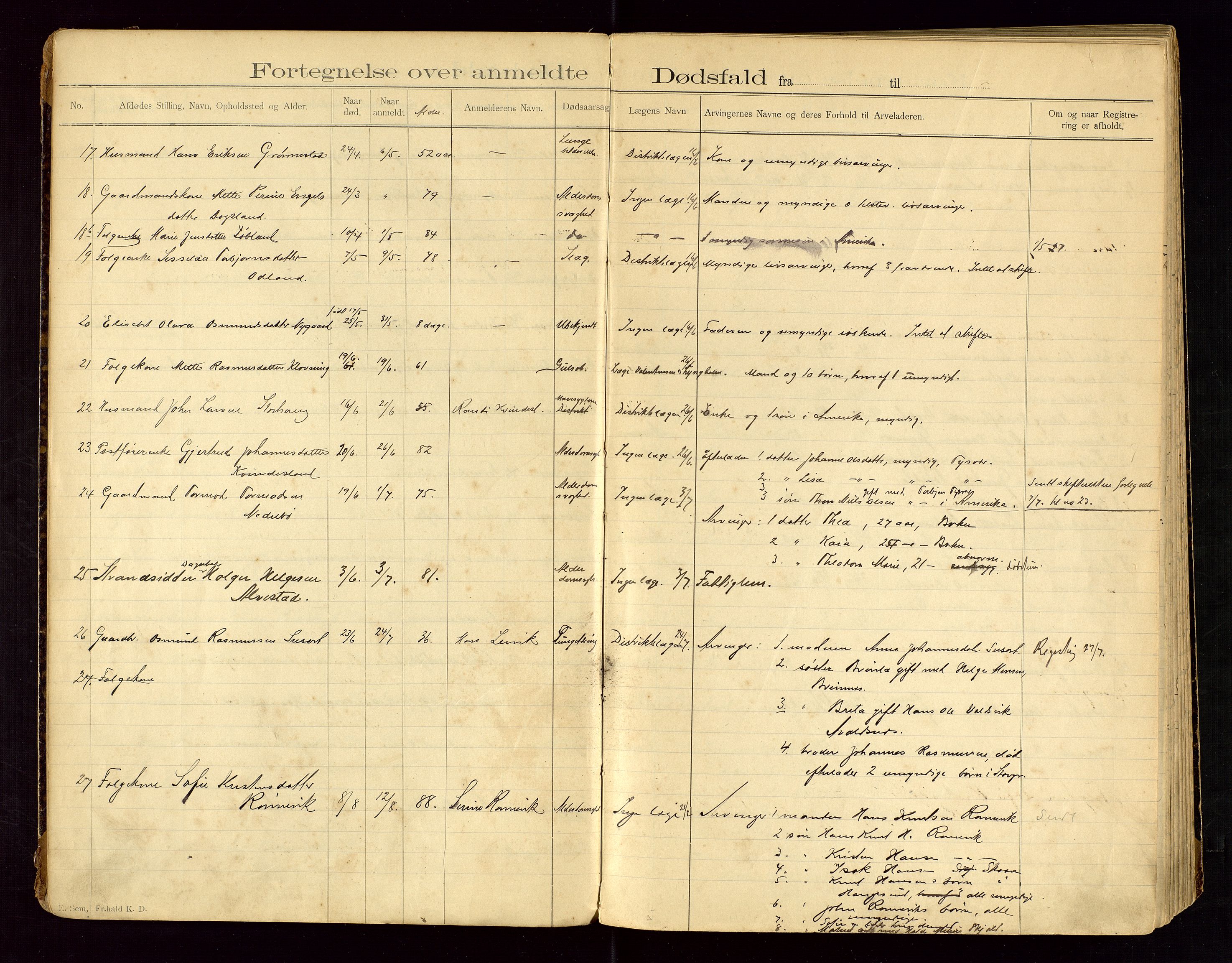 Tysvær lensmannskontor, AV/SAST-A-100192/Gga/L0002: "Dødsfalds-Protokol for Lensmanden i Tysvær Lensmandsdistrikt", 1897-1916