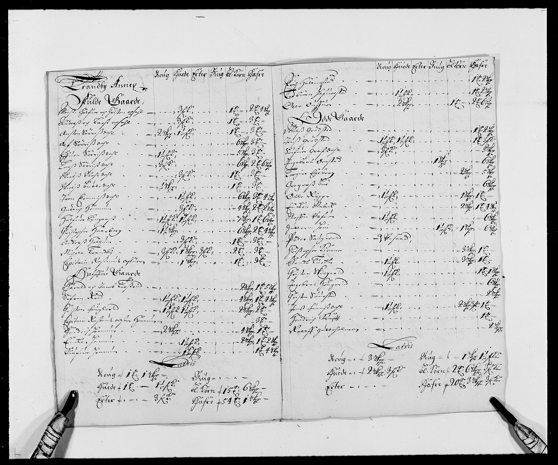 Rentekammeret inntil 1814, Reviderte regnskaper, Fogderegnskap, AV/RA-EA-4092/R27/L1687: Fogderegnskap Lier, 1678-1686, s. 152