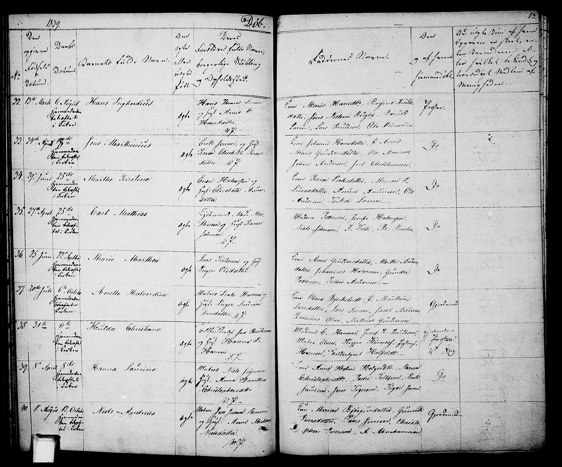 Porsgrunn kirkebøker , AV/SAKO-A-104/F/Fa/L0005: Ministerialbok nr. 5, 1828-1840, s. 53