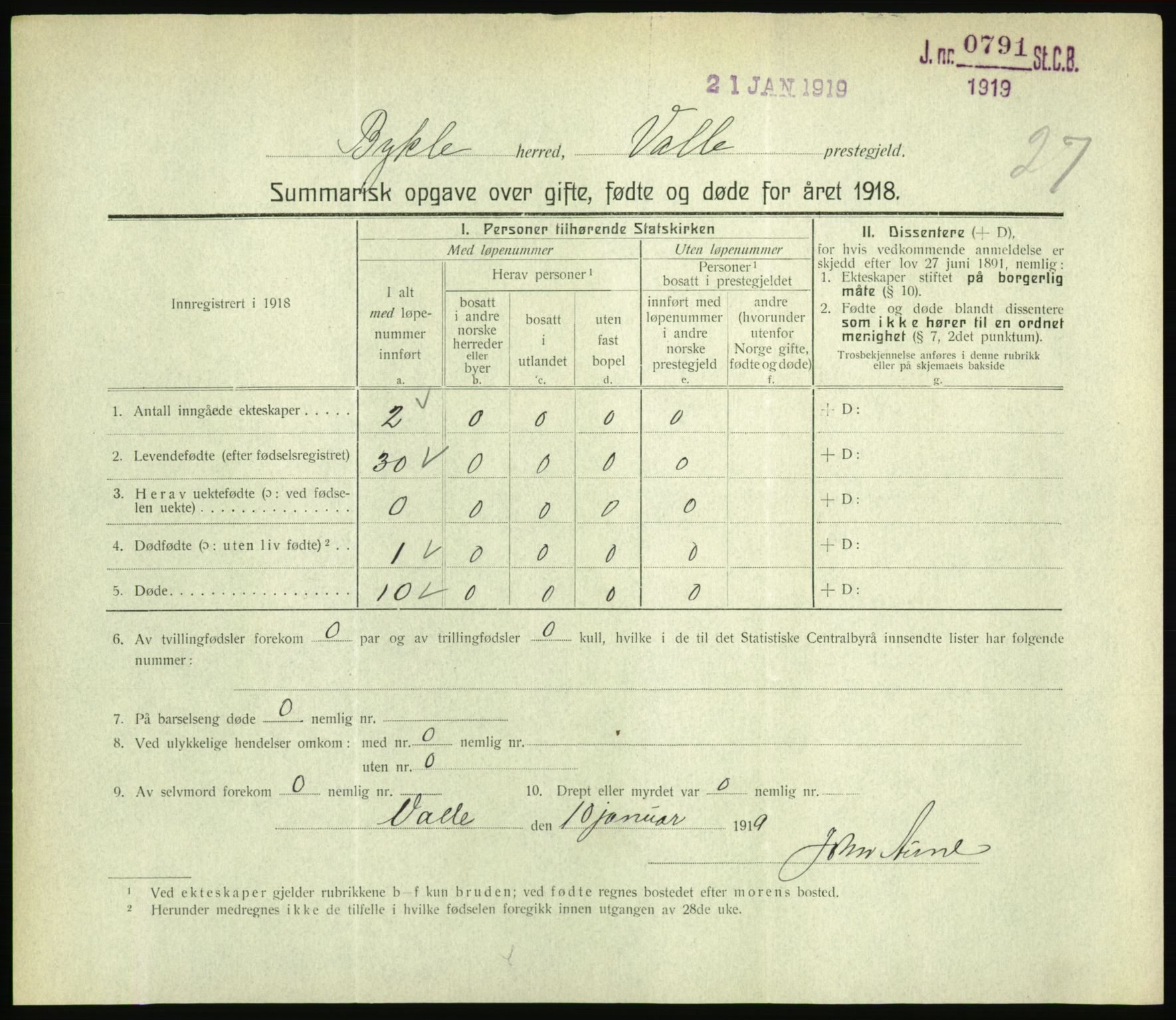 Statistisk sentralbyrå, Sosiodemografiske emner, Befolkning, AV/RA-S-2228/D/Df/Dfb/Dfbh/L0059: Summariske oppgaver over gifte, fødte og døde for hele landet., 1918, s. 675