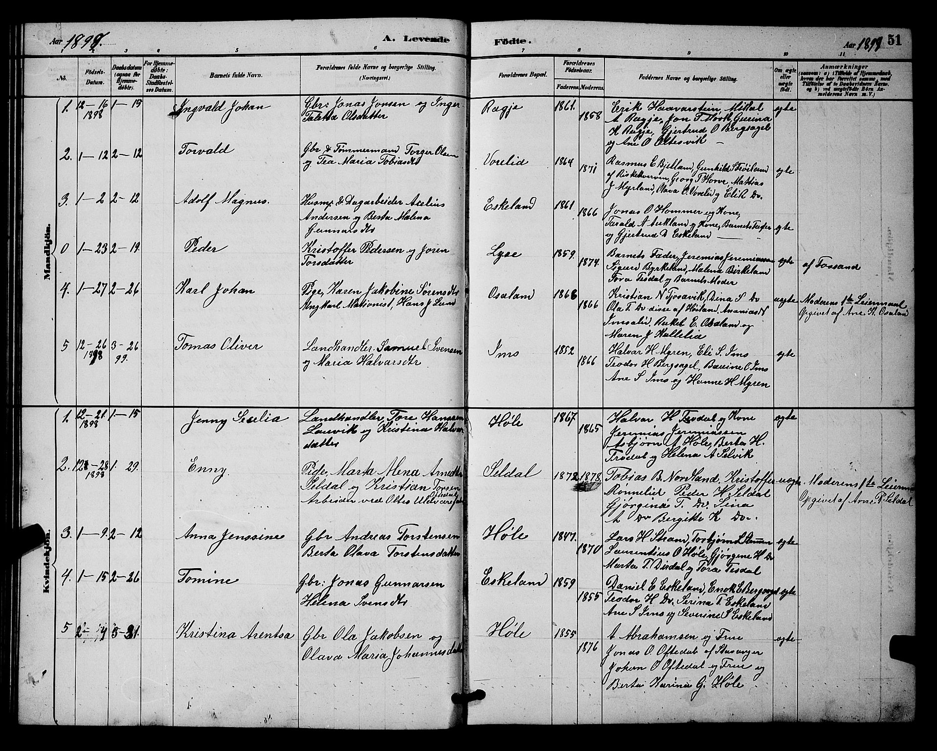 Høgsfjord sokneprestkontor, AV/SAST-A-101624/H/Ha/Hab/L0003: Klokkerbok nr. B 3, 1886-1905, s. 51