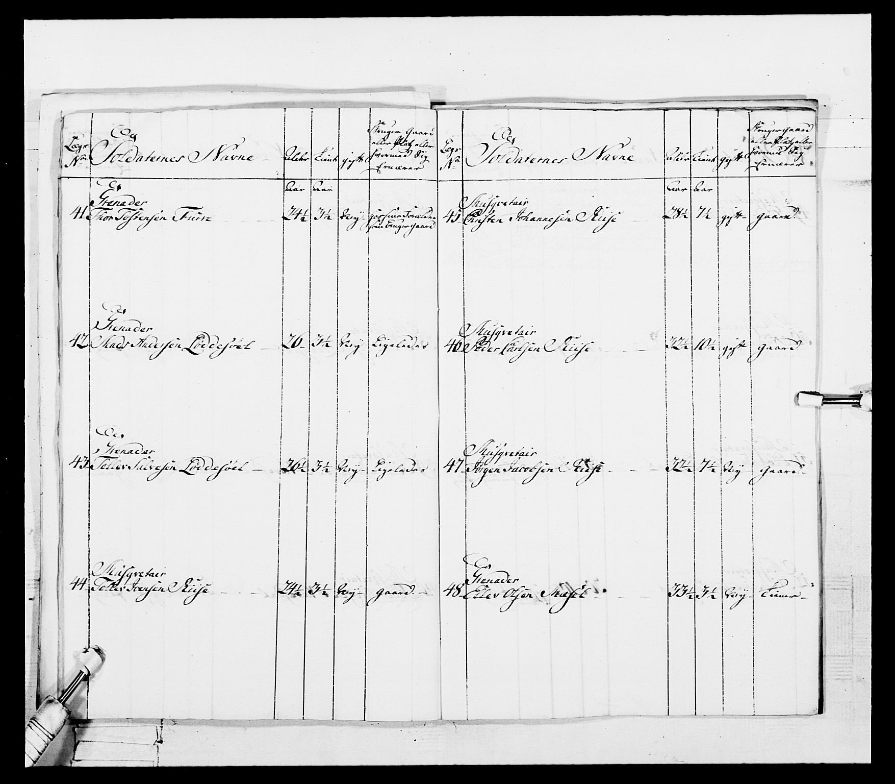 Generalitets- og kommissariatskollegiet, Det kongelige norske kommissariatskollegium, AV/RA-EA-5420/E/Eh/L0101: 1. Vesterlenske nasjonale infanteriregiment, 1766-1777, s. 250