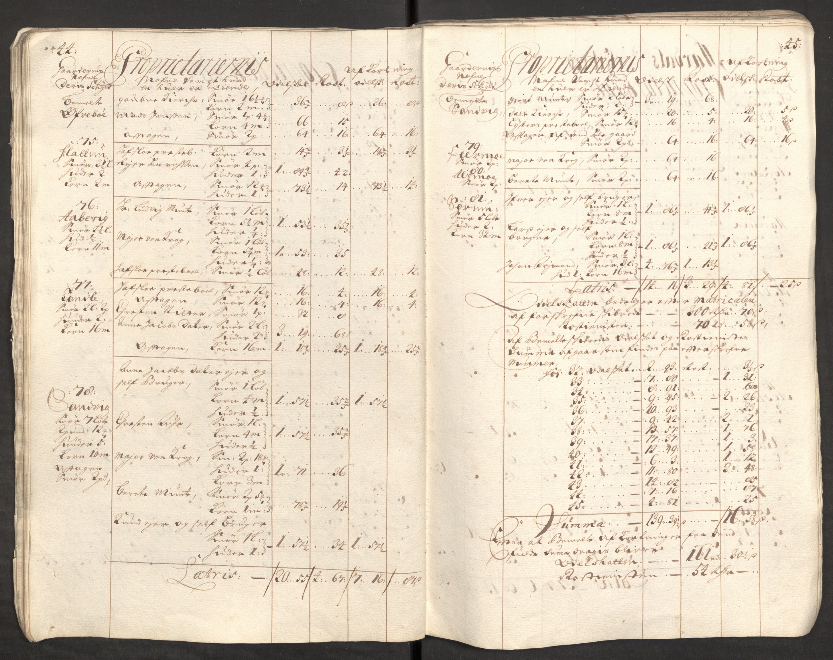 Rentekammeret inntil 1814, Reviderte regnskaper, Fogderegnskap, AV/RA-EA-4092/R52/L3313: Fogderegnskap Sogn, 1703-1704, s. 37
