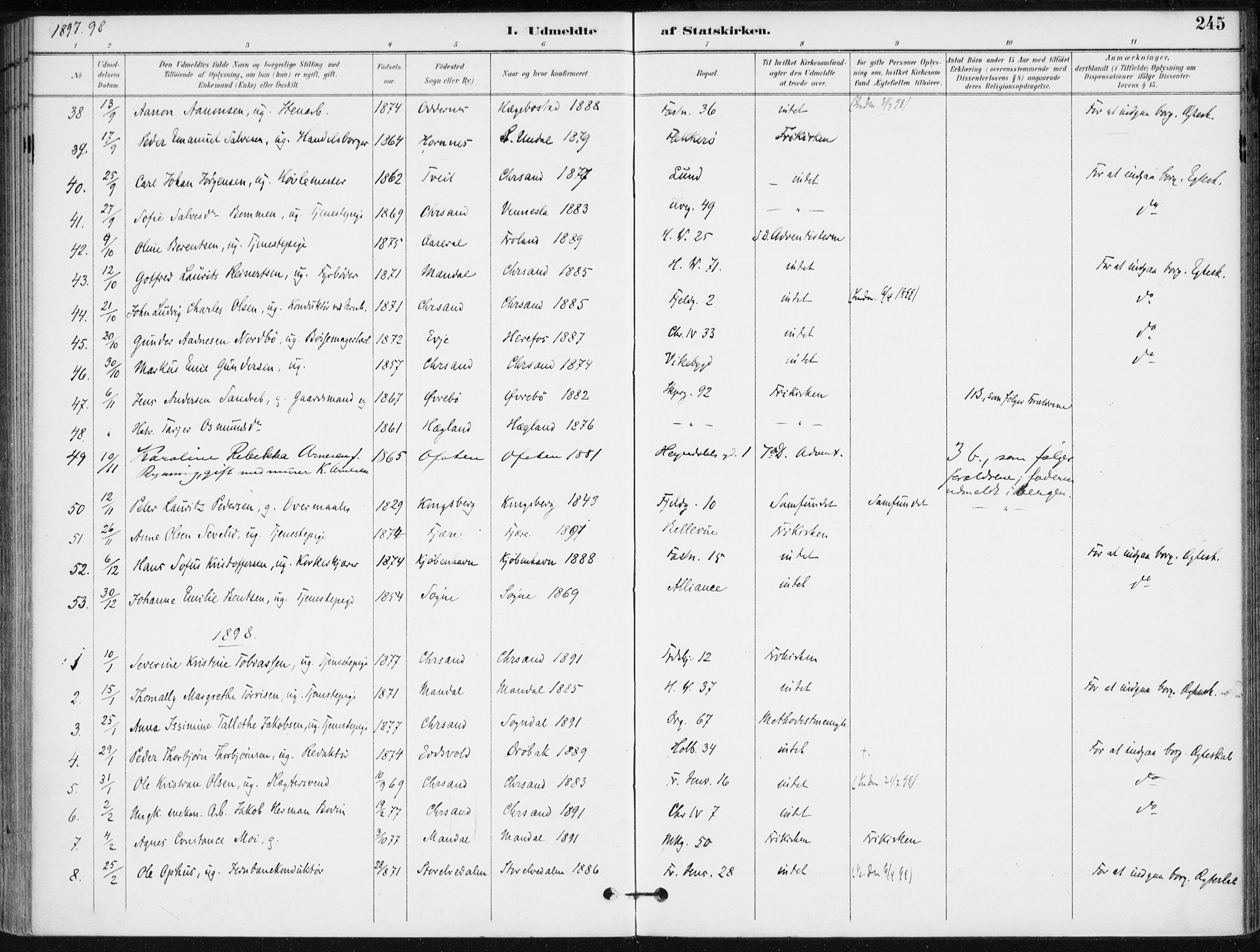 Kristiansand domprosti, AV/SAK-1112-0006/F/Fa/L0020: Ministerialbok nr. A 19, 1893-1904, s. 245