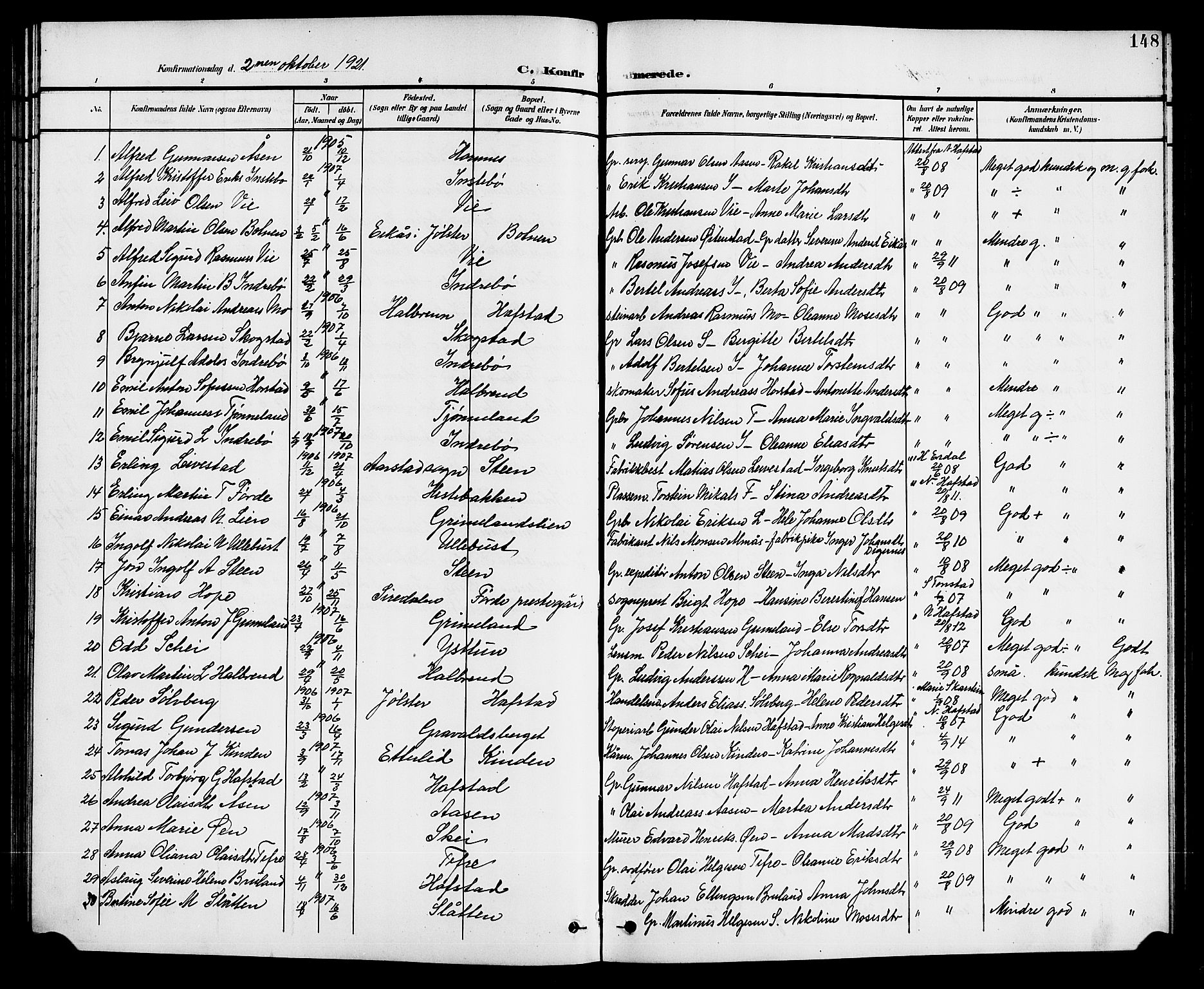 Førde sokneprestembete, AV/SAB-A-79901/H/Hab/Haba/L0003: Klokkerbok nr. A 3, 1899-1924, s. 148