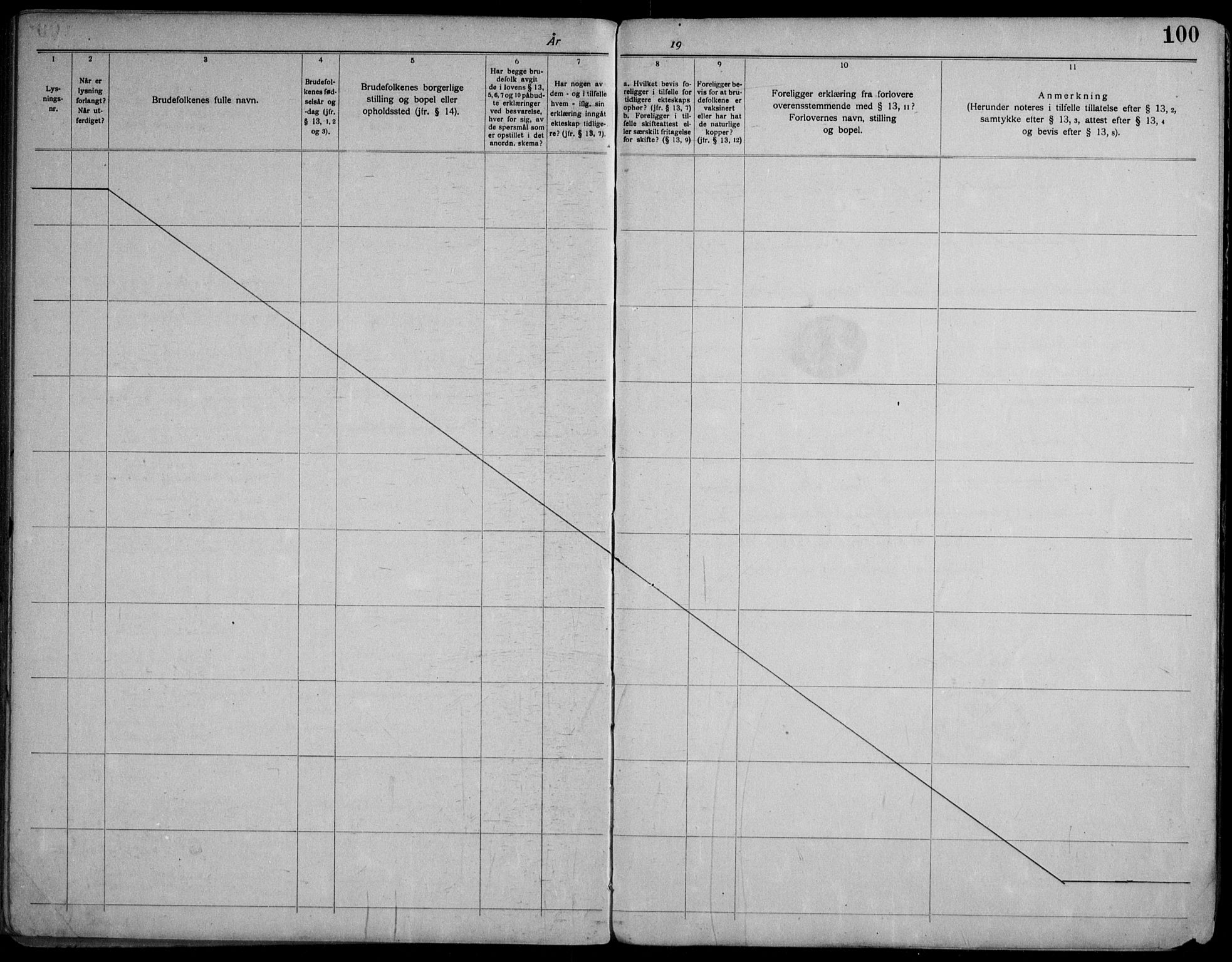 Hol kirkebøker, SAKO/A-227/H/Ha/L0001: Lysningsprotokoll nr. 1, 1920-1964, s. 100