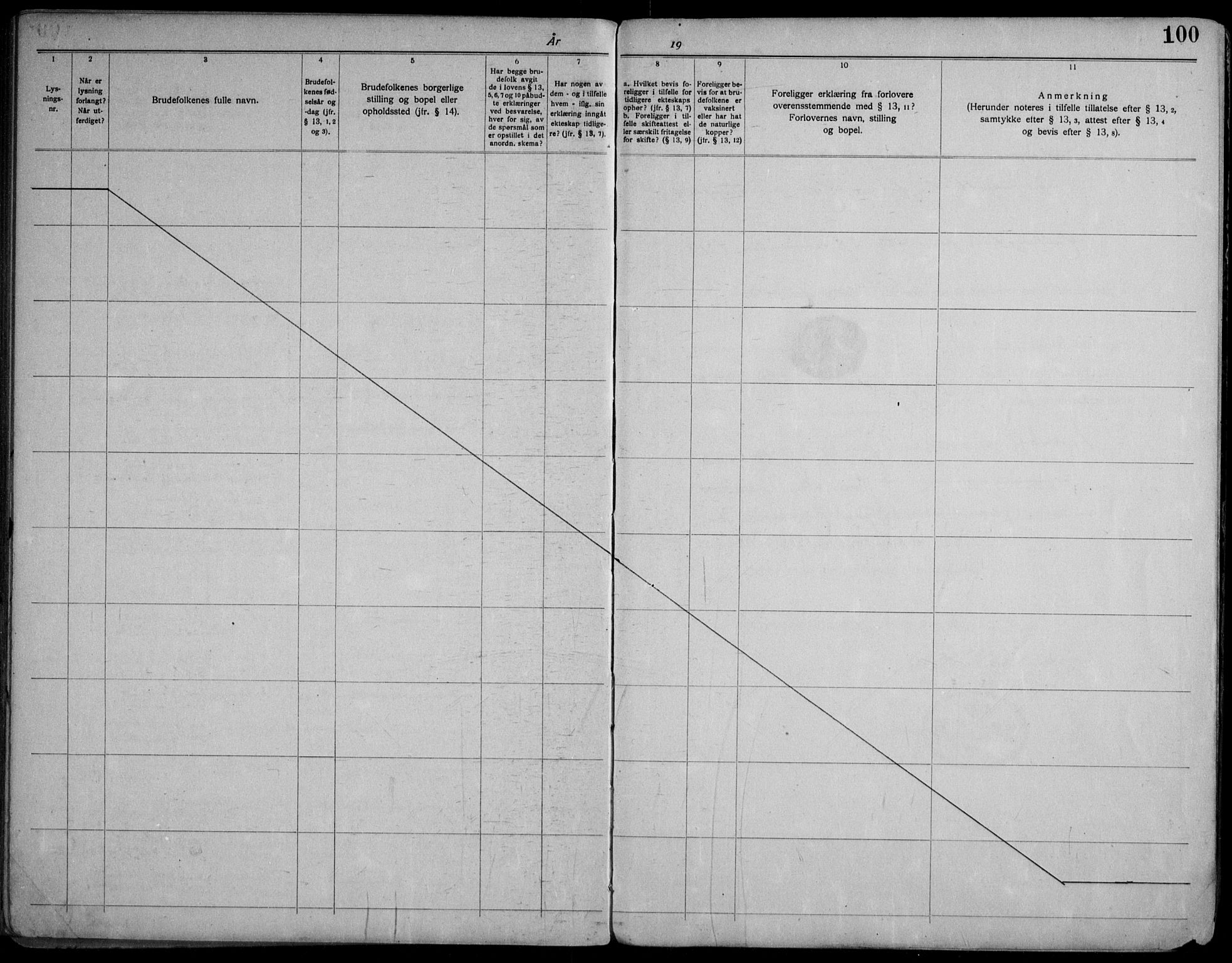 Hol kirkebøker, AV/SAKO-A-227/H/Ha/L0001: Lysningsprotokoll nr. 1, 1920-1964, s. 100