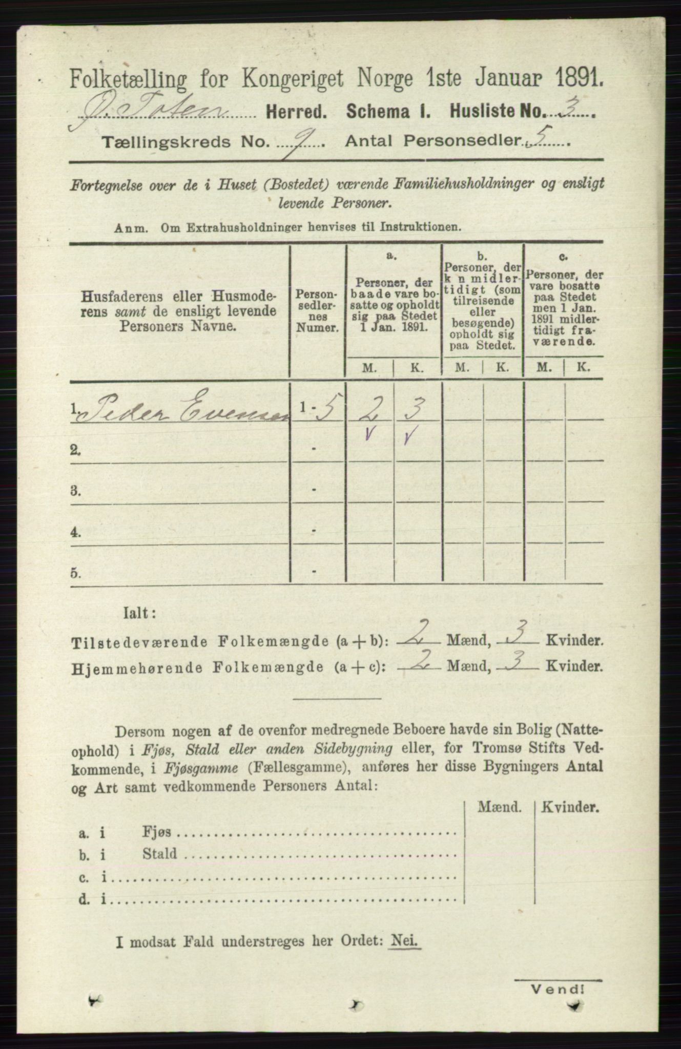 RA, Folketelling 1891 for 0528 Østre Toten herred, 1891, s. 5531